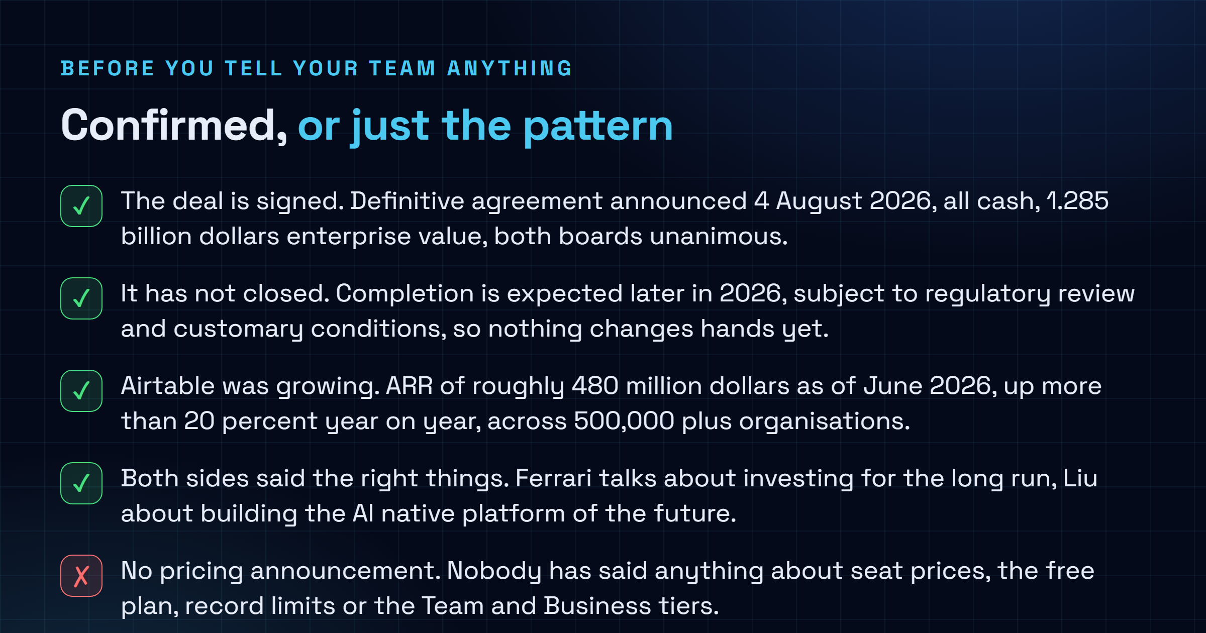 Checklist separating confirmed facts about the Bending Spoons and Airtable deal, such as the signed agreement, the pending close and the 480 million dollar ARR, from things nobody has announced, such as pricing, the free plan and headcount.