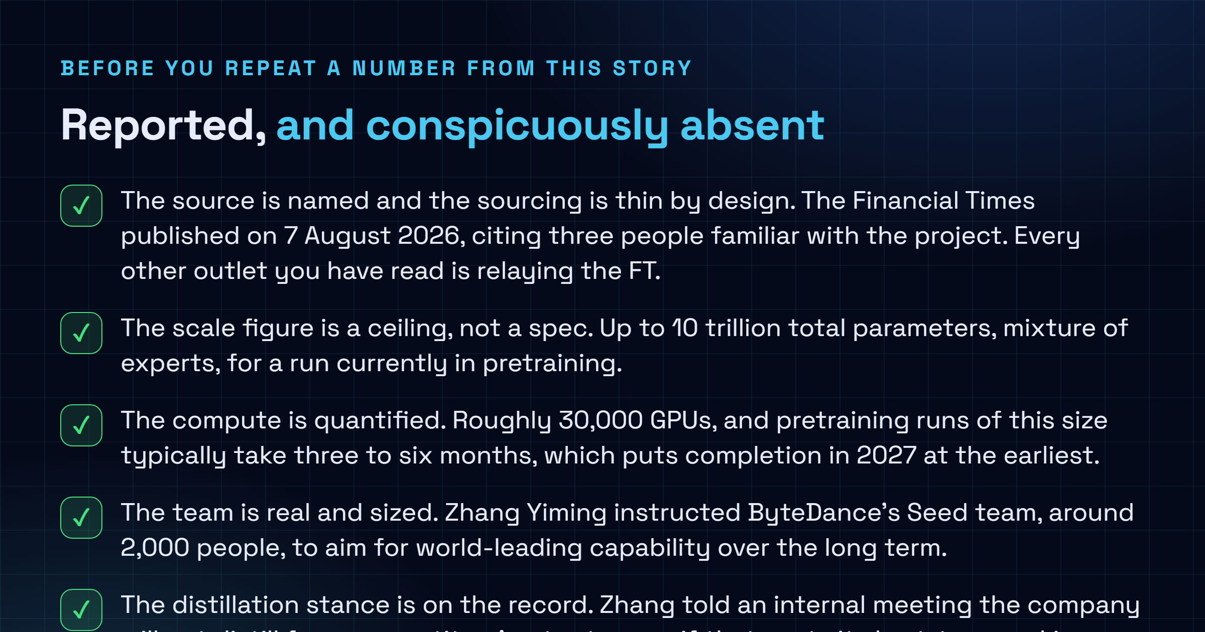 Checklist figure separating what the Financial Times report of 7 August 2026 states on the record about the ByteDance model, including the 10 trillion parameter ceiling, roughly 30,000 GPUs, the 2,000 person Seed team and the instruction to avoid distillation, from what it does not establish, including the model name, the active parameter count, the chips, the release date, any benchmark and any confirmation from ByteDance.