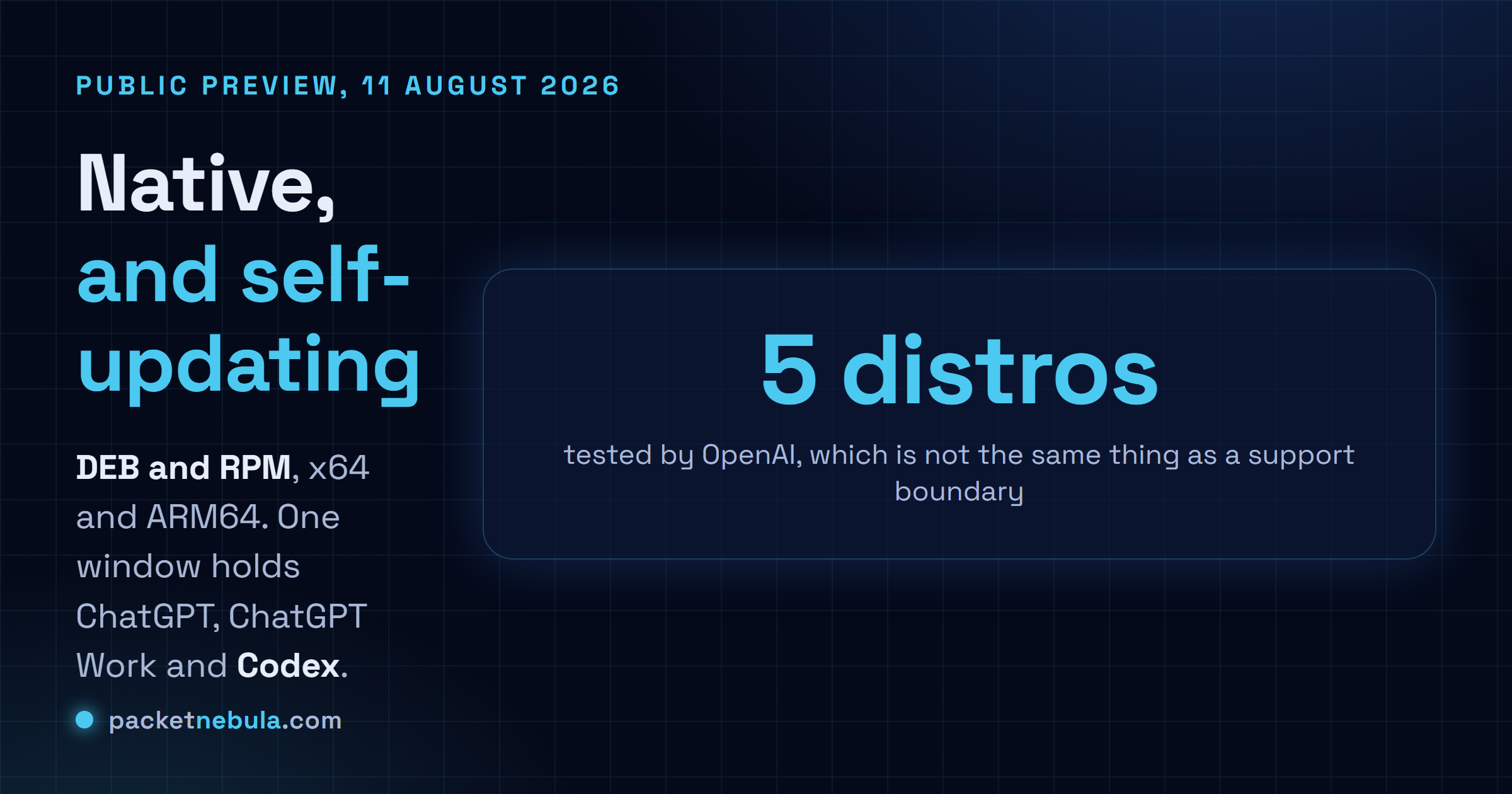Answer card: OpenAI released the ChatGPT desktop app for Linux as a public preview on 11 August 2026, shipping as DEB and RPM packages for x64 and ARM64, tested on five distributions, with ChatGPT, ChatGPT Work and Codex in a single window.