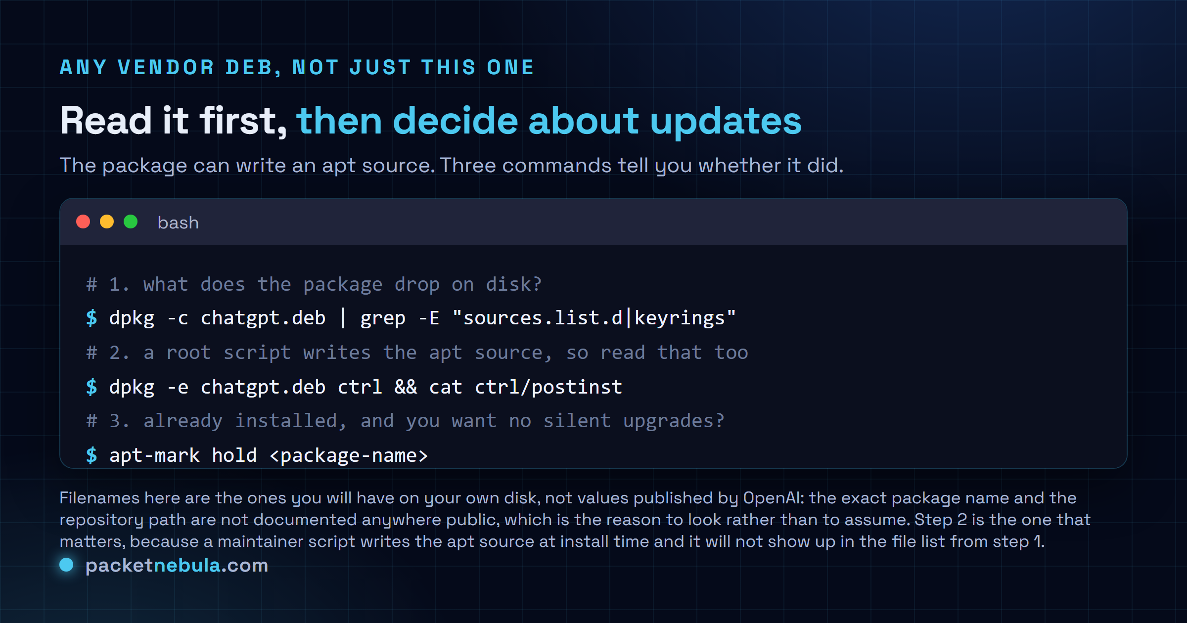 Terminal figure showing three commands to inspect a vendor DEB package: dpkg -c to list packaged files matching sources.list.d or keyrings, dpkg -e to extract and read the postinst maintainer script that writes an apt source, and apt-mark hold to freeze an installed version.
