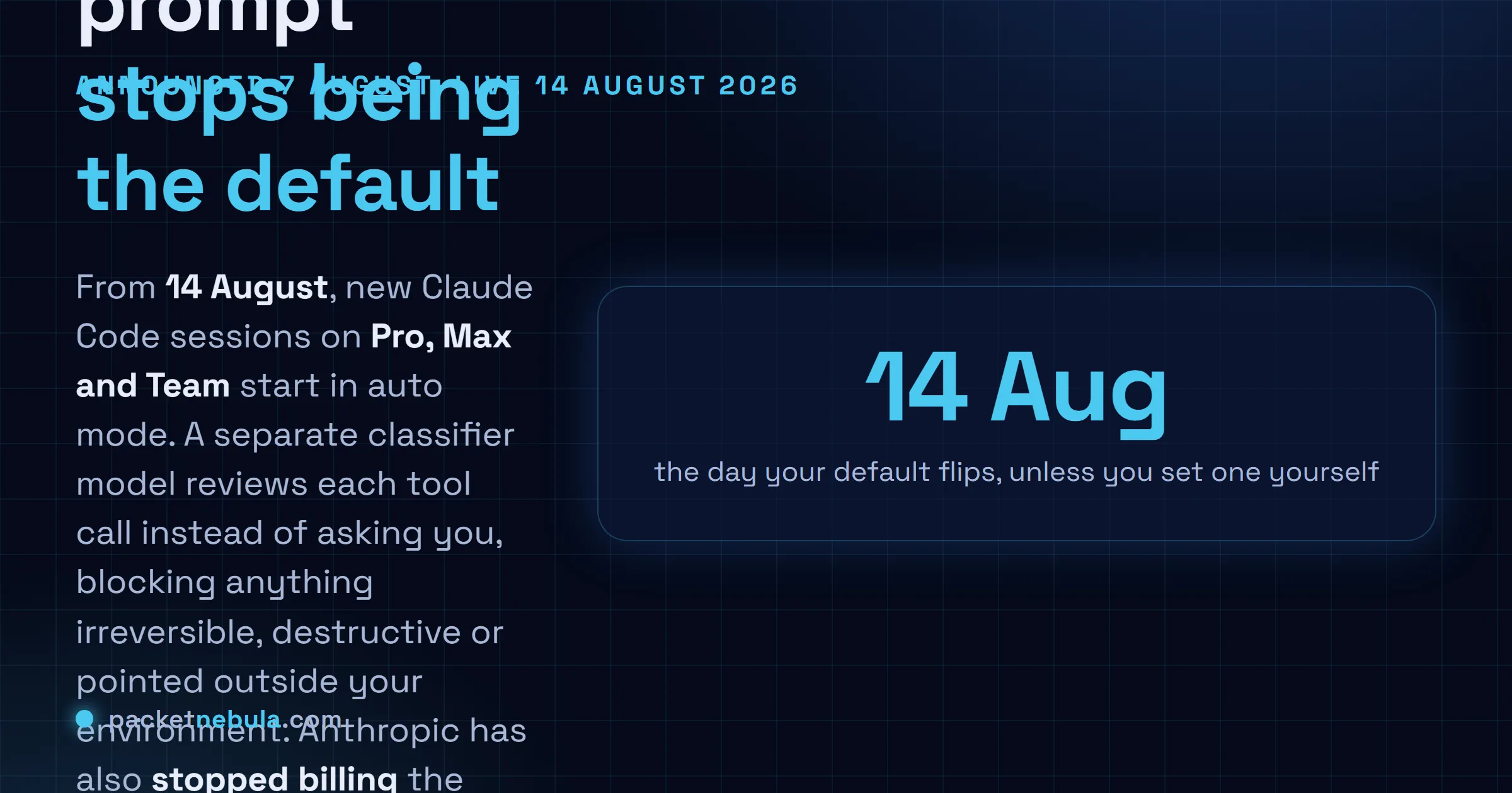 Answer card: from 14 August 2026 auto mode becomes the default permission mode for new Claude Code sessions on Pro, Max and Team plans, replacing the per action approval prompt with a separate classifier model, with the classifier overhead no longer billed on those three plans while Enterprise and API accounts keep paying.