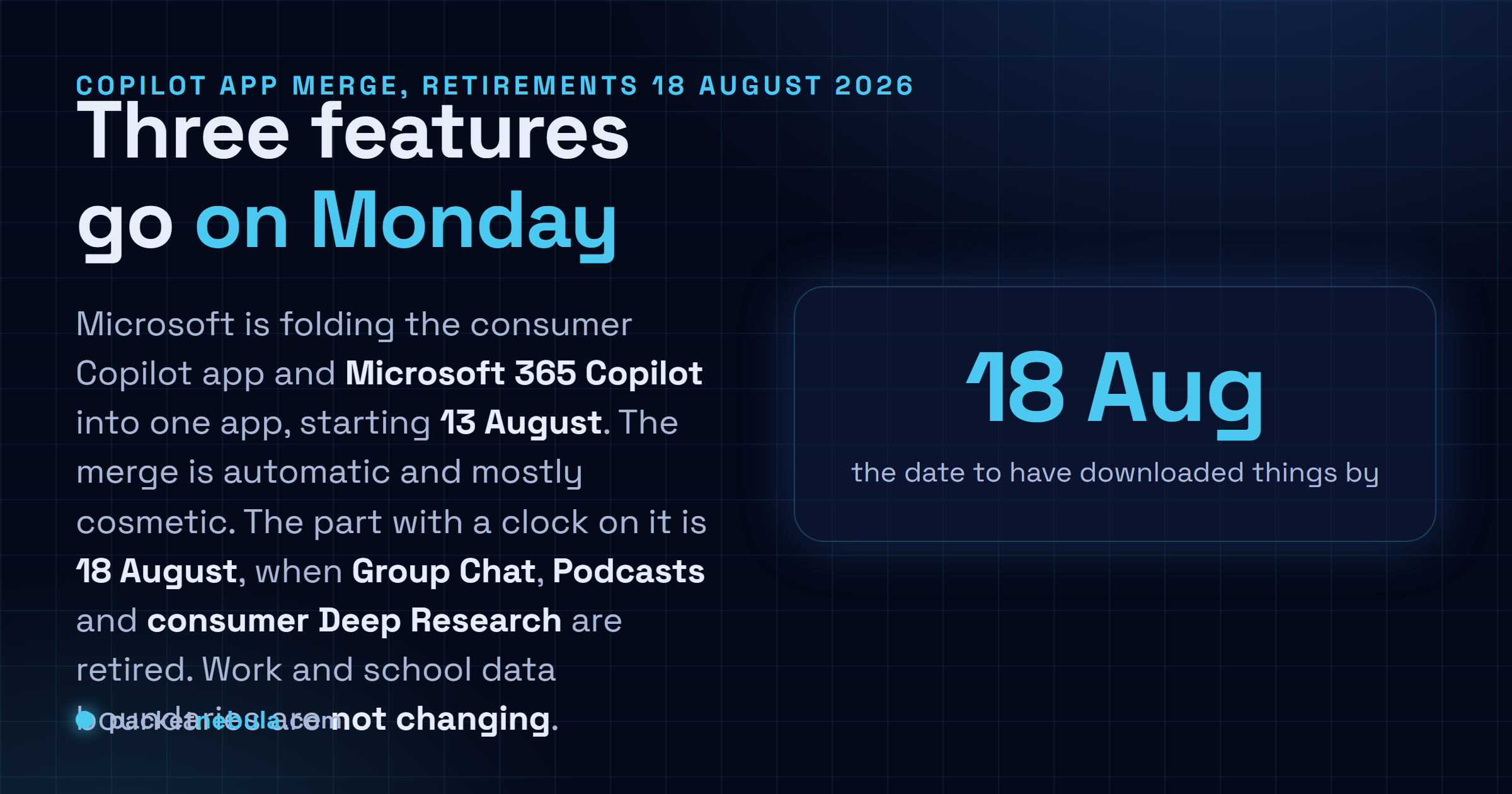 Answer card: Microsoft began merging the consumer Copilot app and Microsoft 365 Copilot into a single application on 13 August 2026, with worldwide mobile and web rollout in mid August and Windows and Mac apps in mid September, and is retiring Copilot Group Chat, Podcasts and consumer Deep Research on 18 August 2026.