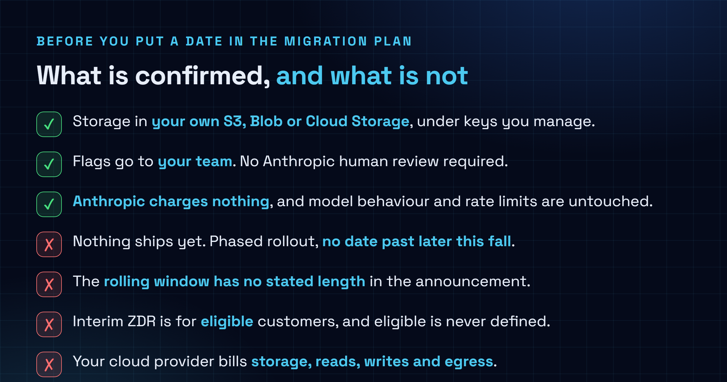 Checklist separating what the Enterprise Frontier Safeguards announcement of 1 September 2026 confirms from what it leaves open, confirming customer owned storage in Amazon S3 or Azure Blob Storage or Google Cloud Storage under customer managed encryption keys, automated detection flags routed to the customer with no Anthropic human review required, no charge from Anthropic and no change to model behaviour or API pricing or rate limits, and equivalent controls across the three major clouds, against the open questions of a phased rollout with no date beyond later this fall, a rolling window whose length is never stated, an eligibility bar for interim zero data retention that is never defined, cloud provider billing for storage and reads and writes and egress, and access granted through a request form rather than a console setting.