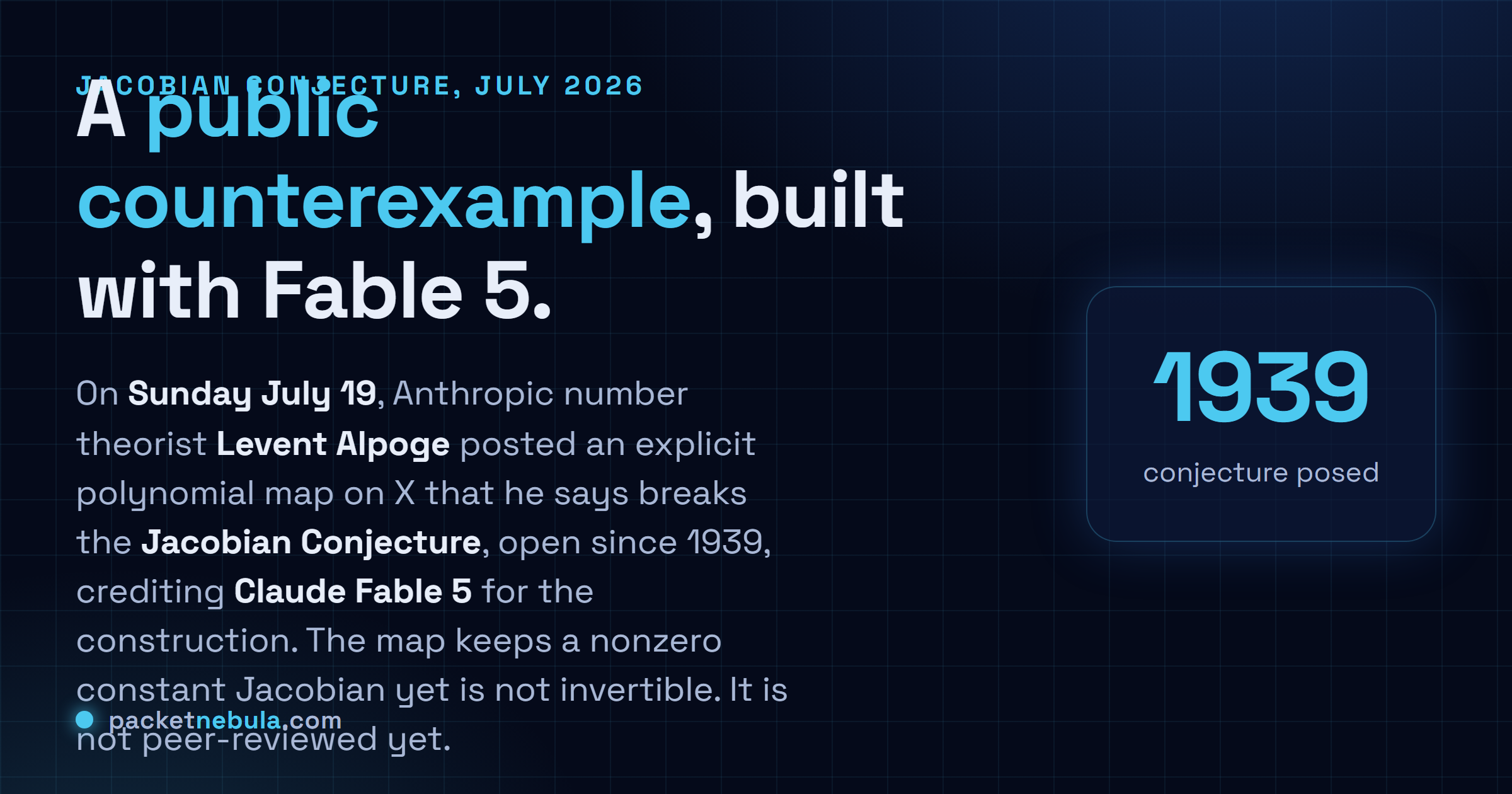 Answer card: on Sunday July 19, Anthropic number theorist Levent Alpoge posted an explicit polynomial map on X, built with Claude Fable 5, that he says is a counterexample to the Jacobian Conjecture, open since 1939. The map has a nonzero constant Jacobian yet is not invertible, and it is not peer-reviewed yet.