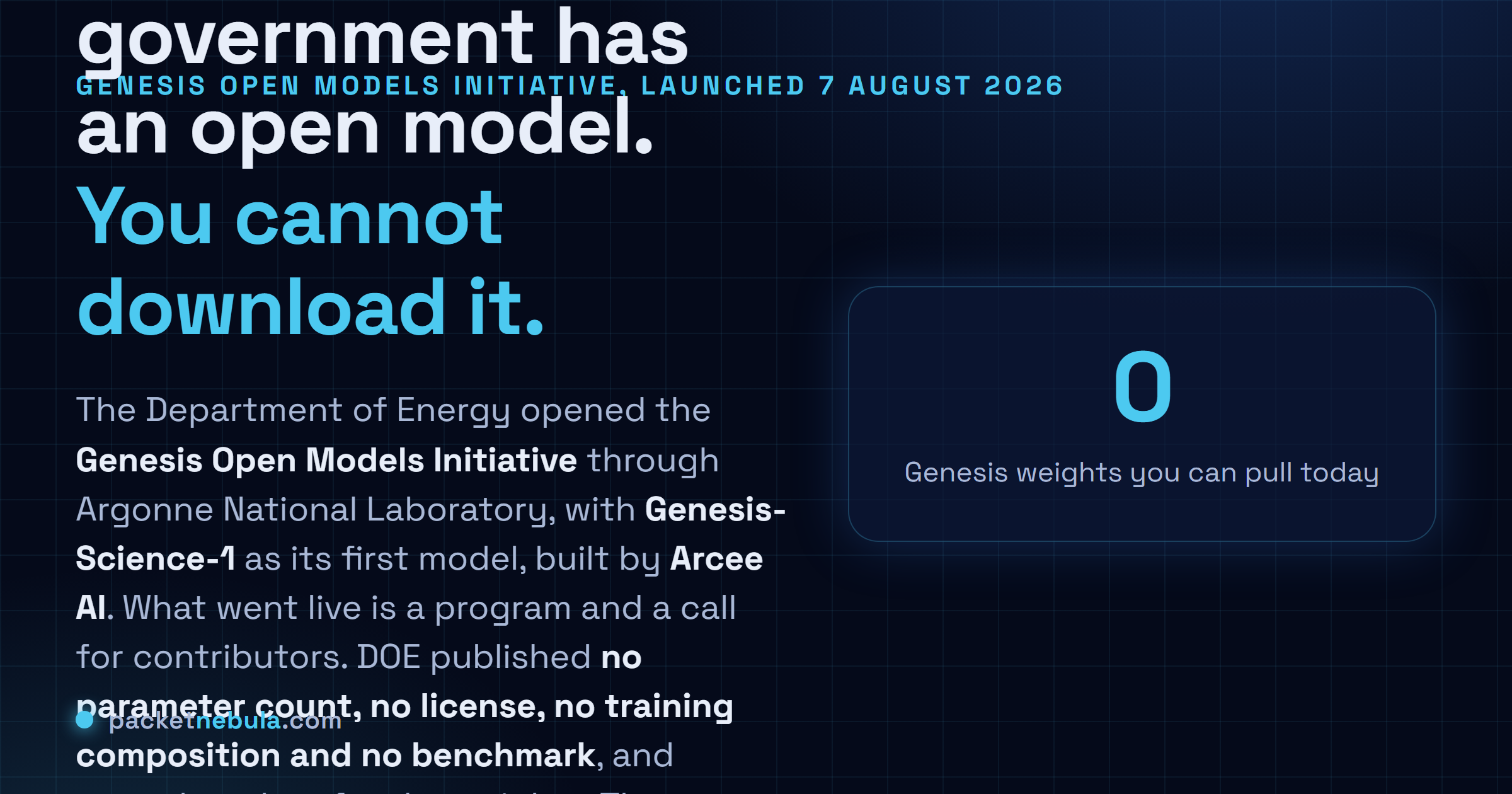 Answer card: on 7 August 2026 the US Department of Energy launched the Genesis Open Models Initiative through Argonne National Laboratory, with Genesis-Science-1 built by Arcee AI as its first model, publishing no parameter count, no license and no benchmarks, and no date for the weights.