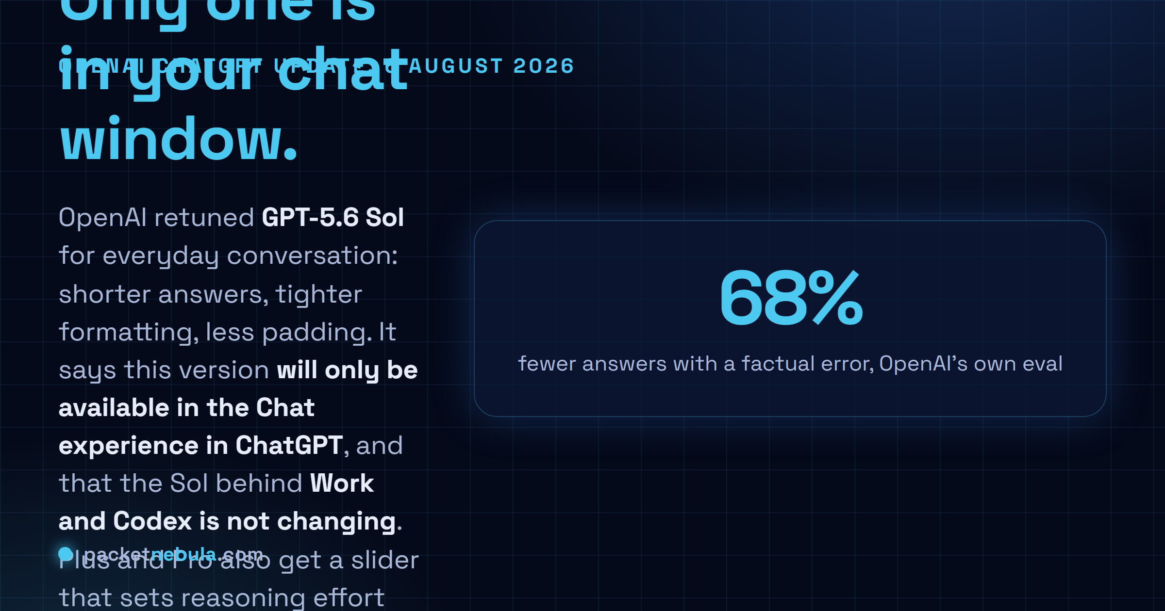 Answer card: on 6 August 2026 OpenAI shipped a version of GPT-5.6 Sol tuned for everyday ChatGPT conversations, available only in the Chat experience, while the Sol powering ChatGPT Work and Codex is unchanged, alongside a reasoning slider for Plus and Pro and a move to GPT-5.6 Luna with unlimited text chats for Free and Go.