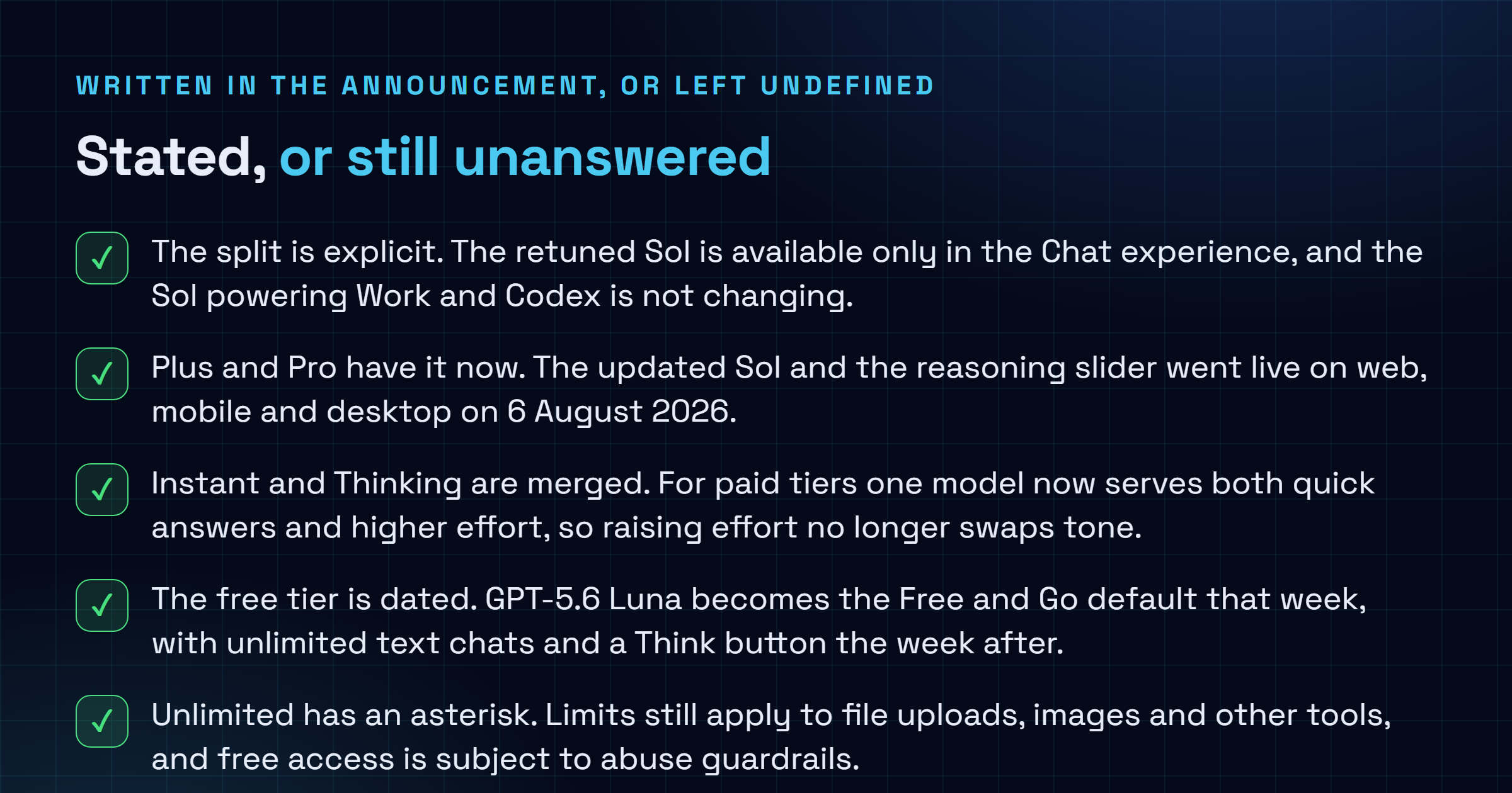 Checklist splitting what the OpenAI announcement states in writing, including the chat-only scope, the same-day Plus and Pro rollout, the merged Instant and Thinking modes and the dated free tier changes, from what it leaves undefined, including the slider levels, the API behaviour, the evaluation method and the absence of a distinct version string.