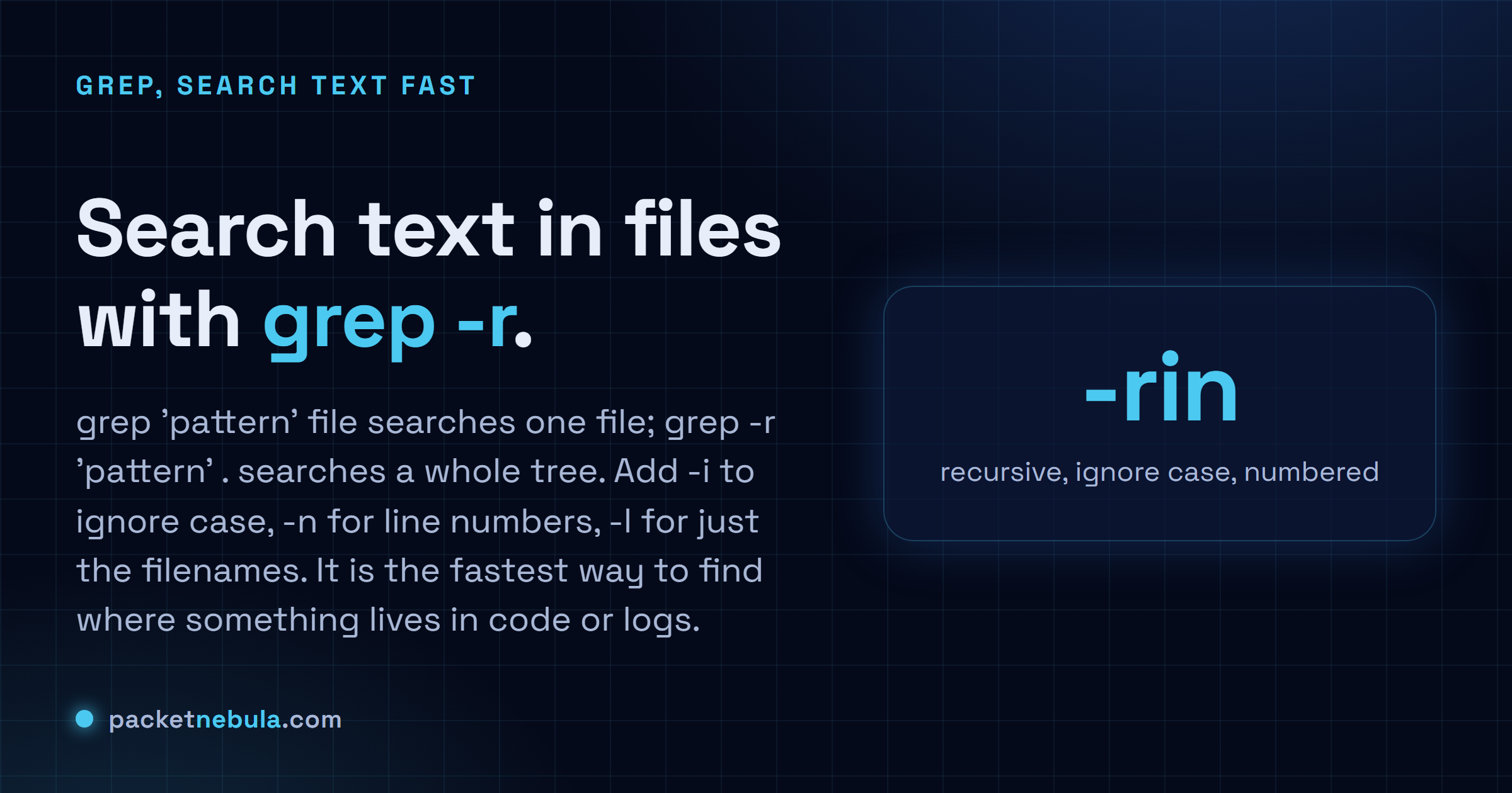 Answer card showing grep -r to search text across files, with -i, -n and -l flags.