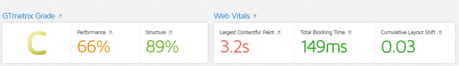 GTmetrix report band for a plugin-heavy WordPress page: grade C, 66% performance, 89% structure, 3.2s Largest Contentful Paint, 149ms Total Blocking Time, 0.03 Cumulative Layout Shift.