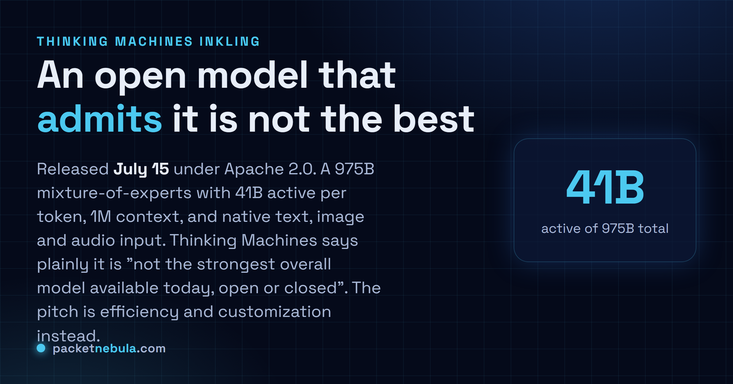 Answer card: Thinking Machines released Inkling on July 15 under Apache 2.0, a 975B mixture-of-experts model with 41B active parameters per token and 1M context, which the lab says is not the strongest model available today.