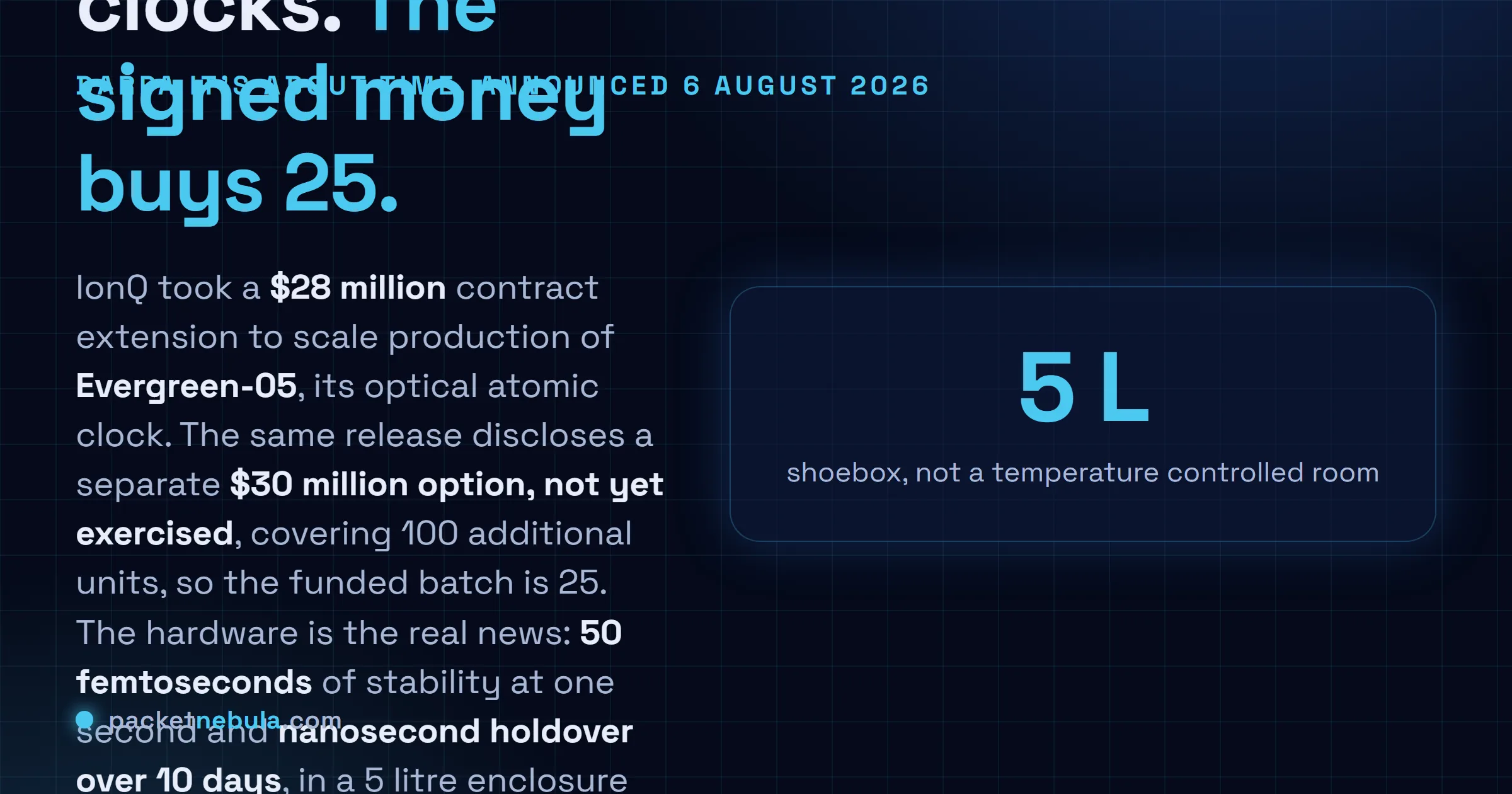 Answer card: IonQ announced a $28 million DARPA contract extension on 6 August 2026 under the It is About Time program, with a further unexercised $30 million option, together covering 125 Evergreen-05 optical atomic clocks, a 5-litre unit delivering 50 femtoseconds of stability at one second and nanosecond holdover over 10 days.