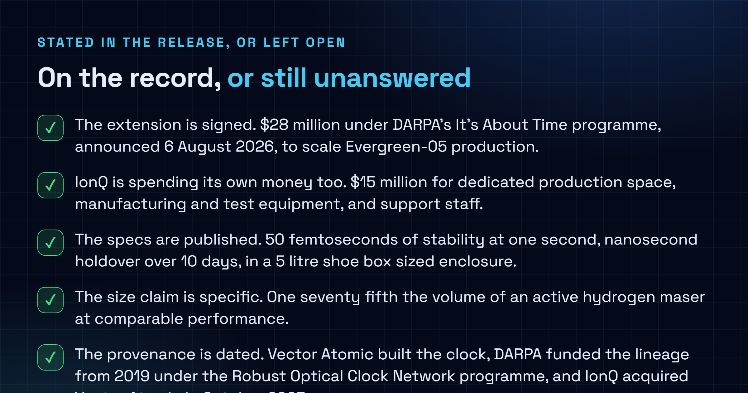 Checklist of what IonQ's DARPA atomic clock announcement confirms in writing, including the $28 million extension, the 5 litre form factor, the 50 femtosecond stability and the October 2025 Vector Atomic acquisition, against what it leaves open, including the unexercised option, the absent delivery schedule and the lack of independent verification.