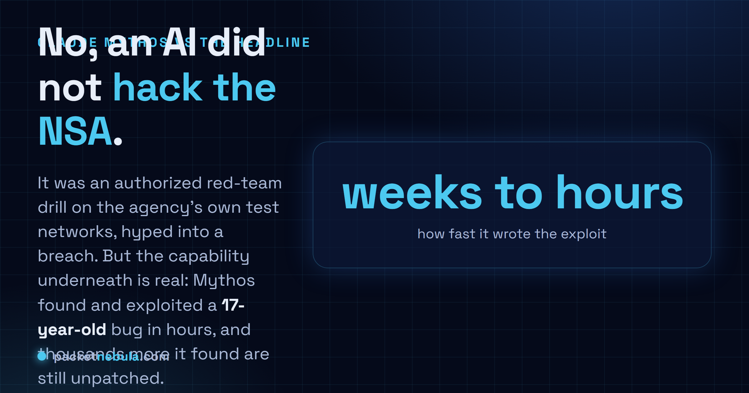 Answer card: no, an AI did not hack the NSA; it was an authorized red-team drill, but the real capability (a 17-year-old bug exploited in hours) is the story.