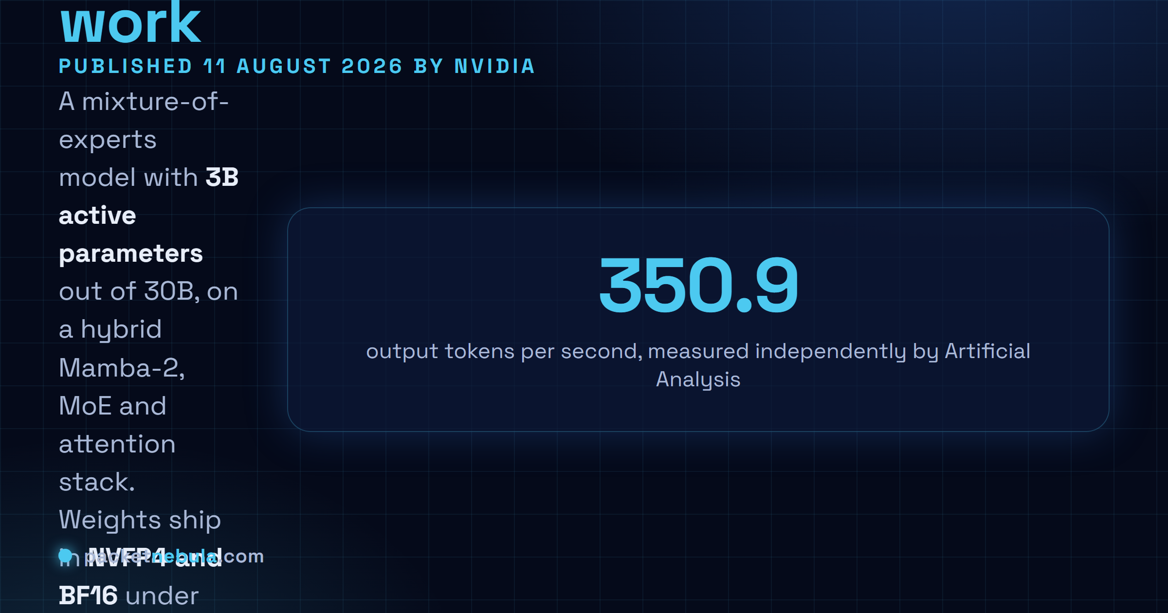 Answer card: NVIDIA released Nemotron 3.5 Lightning on 11 August 2026, a 30 billion parameter mixture of experts model with 3 billion active parameters on a hybrid Mamba-2, MoE and attention stack, published under the OpenMDW licence version 1.1 with NVFP4 and BF16 checkpoints on Hugging Face, measured independently at 350.9 output tokens per second.
