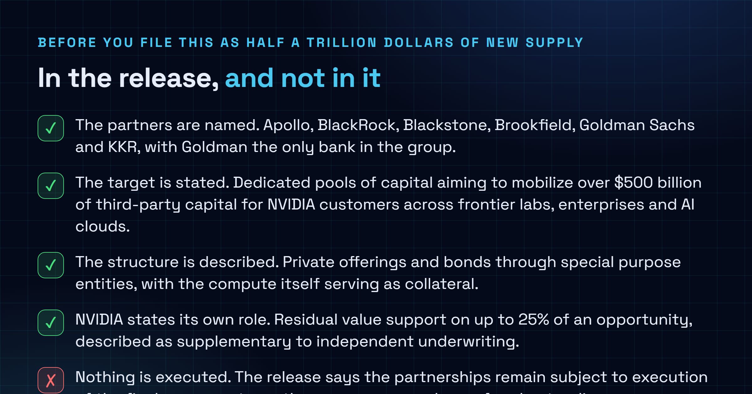 Checklist of what the NVIDIA compute financing announcement of 10 August 2026 confirms, namely the six named partners, the over 500 billion dollar third-party capital target, the special purpose entity structure with compute as collateral and residual value support of up to 25 percent of an opportunity, set against what it omits including any signed definitive agreement, any rate or term, any assumed useful life, any first loss allocation and any date for a first issue.