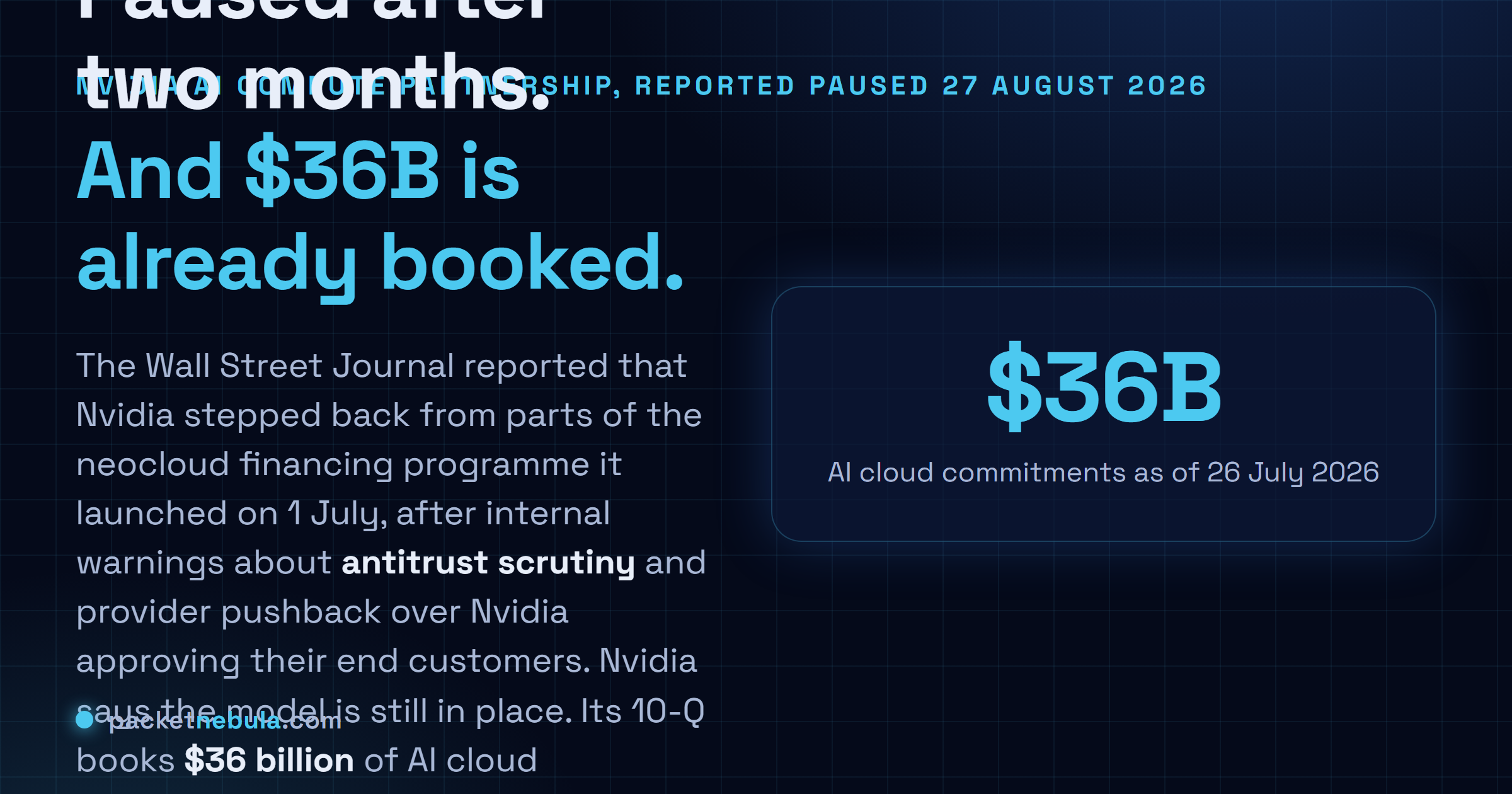 Answer card stating that the Wall Street Journal reported on 27 August 2026 that Nvidia stepped back from parts of its AI Compute Partnership financing programme after antitrust warnings and provider pushback, that Nvidia says the model is still in place, and that its 10-Q books 36 billion dollars of AI cloud agreements with none before fiscal 2028.