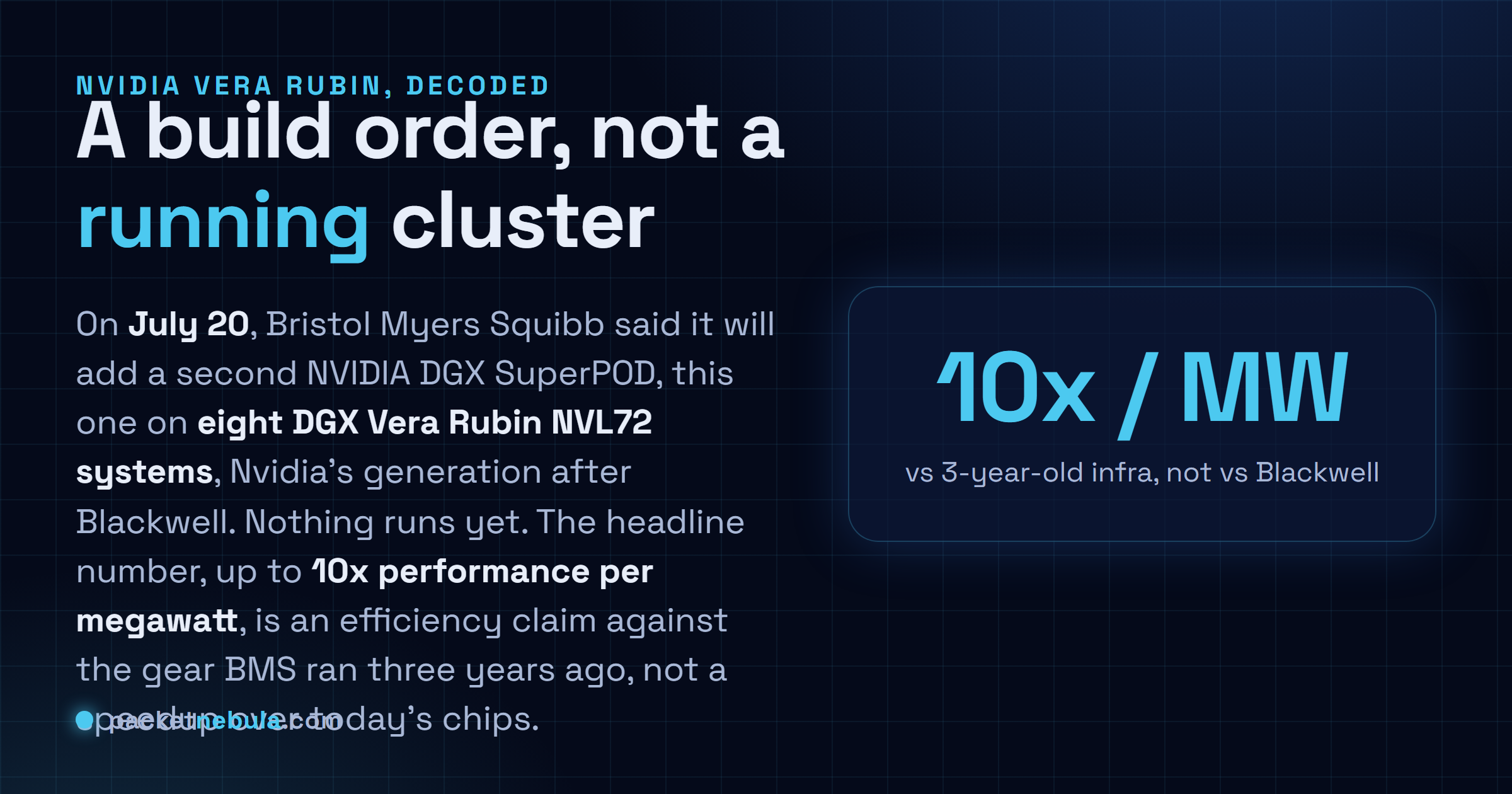 Answer card: on July 20 Bristol Myers Squibb said it will add a second NVIDIA DGX SuperPOD built on eight DGX Vera Rubin NVL72 systems, with an up-to-10x performance-per-megawatt claim against the infrastructure it replaces, and nothing running yet.