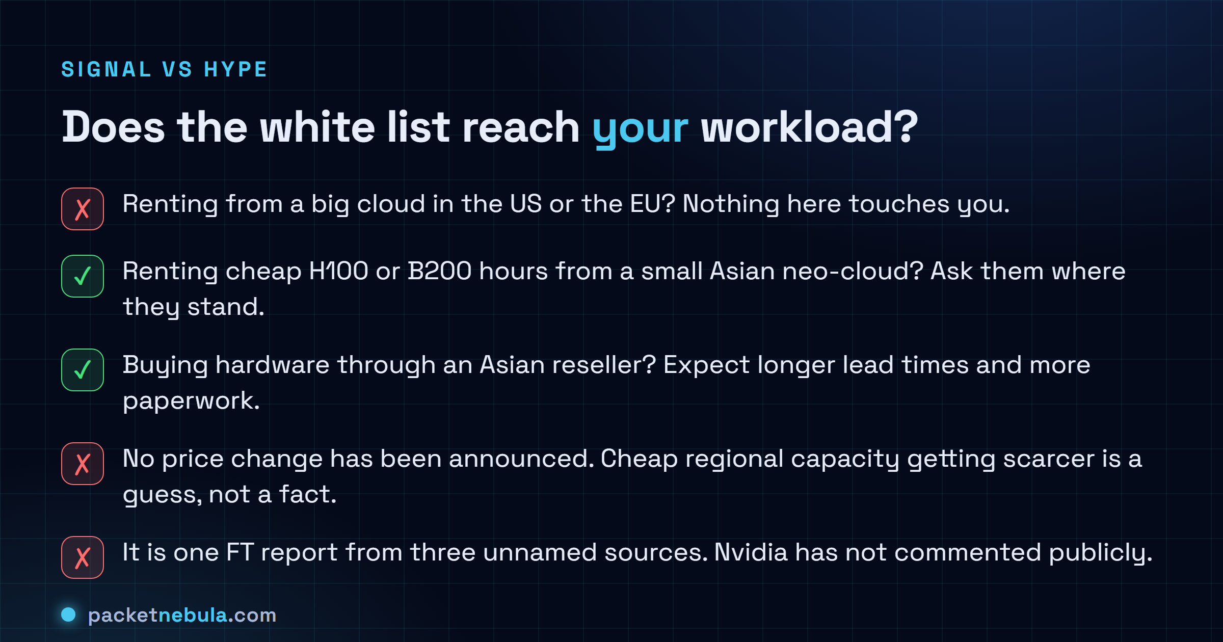 Checklist: renting from a large US or EU cloud is unaffected, small Asian neo-cloud customers should ask where their provider stands, buying through an Asian reseller means longer lead times, no price change has been announced, and the story rests on one FT report from three unnamed sources.