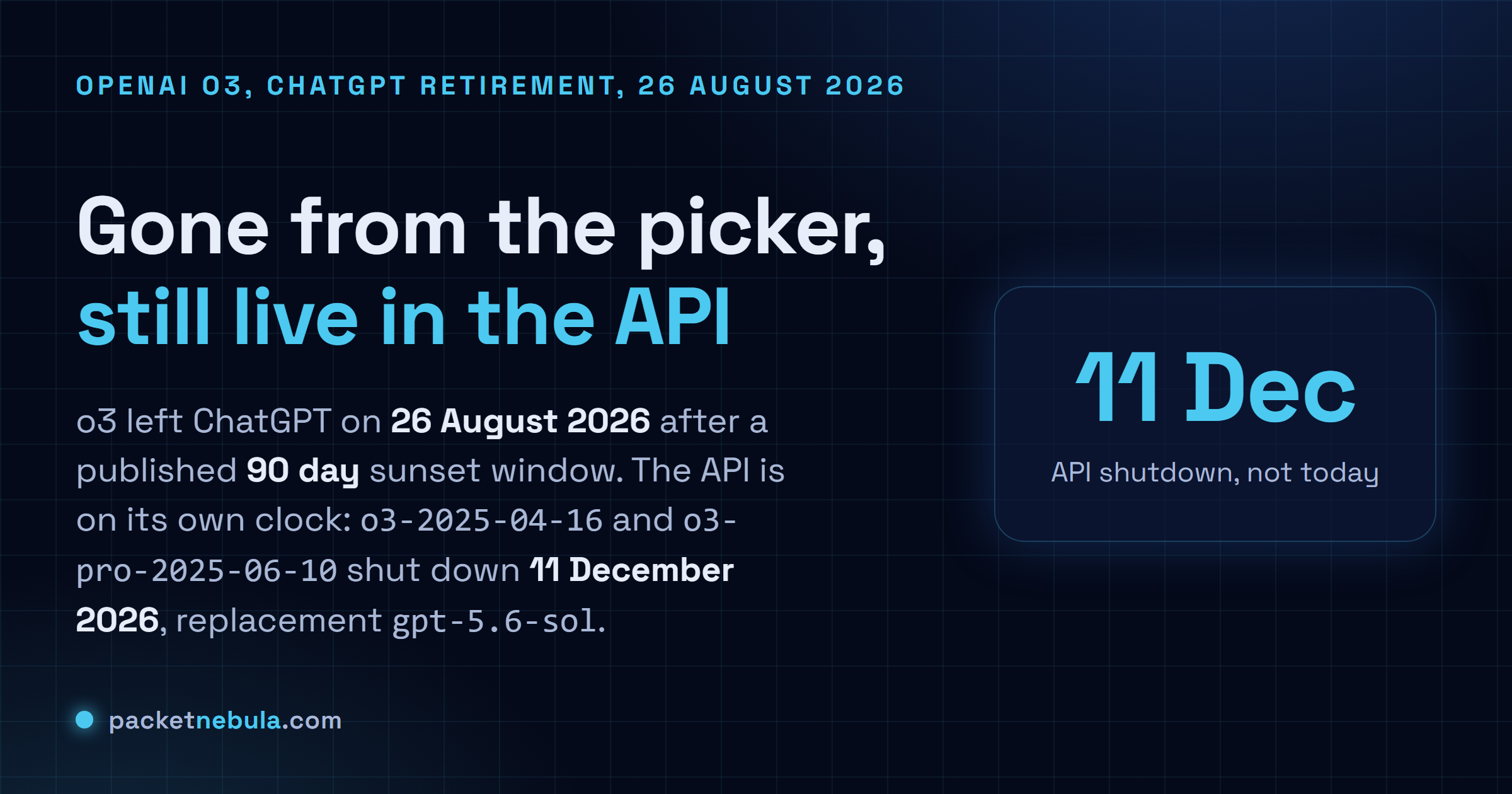 Answer card stating that OpenAI o3 was retired from ChatGPT on 26 August 2026 at the end of a published 90 day sunset window, that only paid ChatGPT tiers could reach it, and that the o3 and o3-pro API snapshots shut down separately on 11 December 2026 with gpt-5.6-sol named as the replacement.