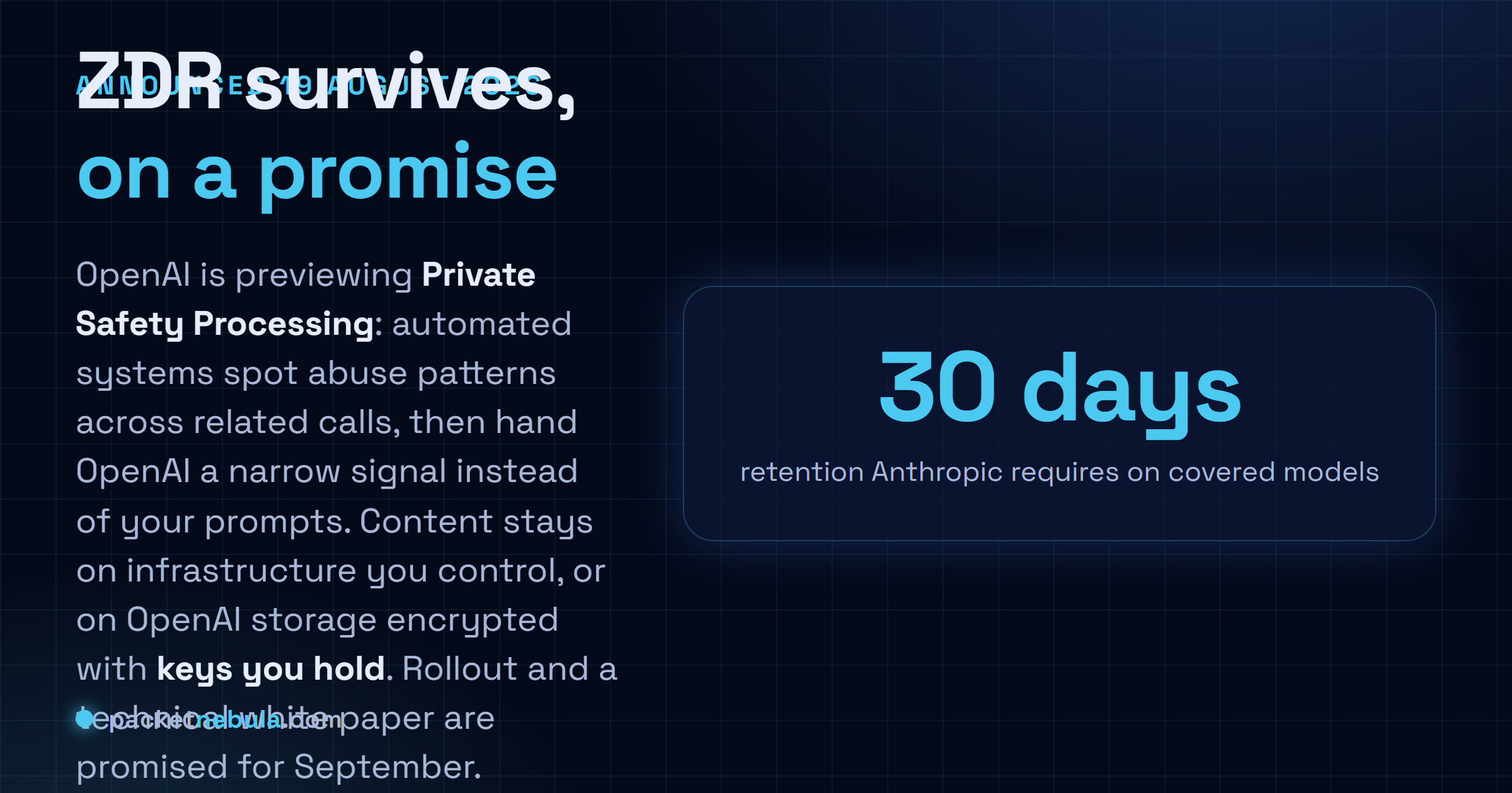 Answer card: OpenAI announced Private Safety Processing on 19 August 2026 so Zero Data Retention keeps working on frontier models, with content on infrastructure the customer controls or on OpenAI storage encrypted with customer-held keys, automated systems returning a narrow safety signal rather than prompts, currently in preview with a rollout and technical white paper promised for September 2026.