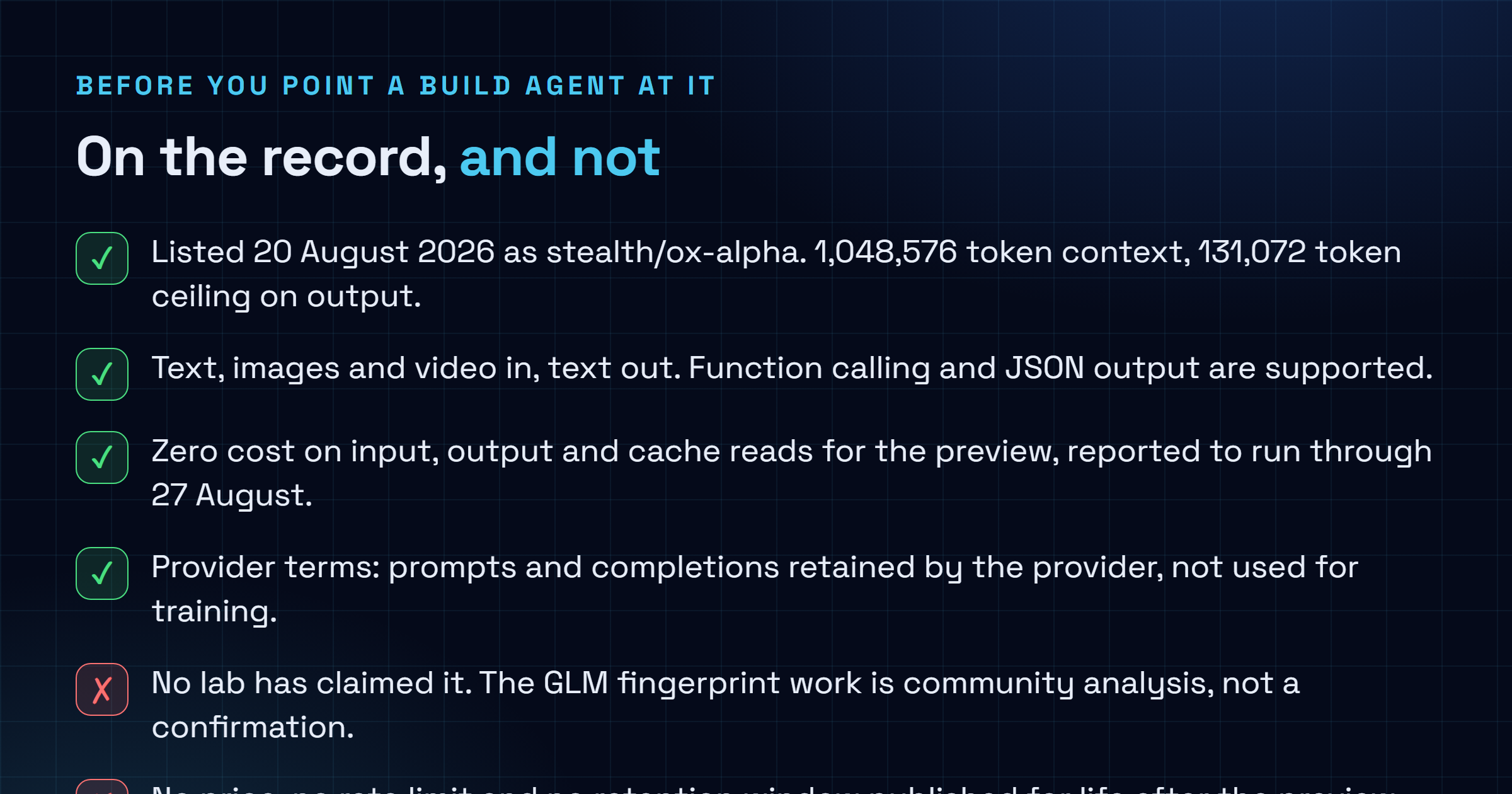 Checklist separating what is documented about Ox Alpha, including the listing date, context and output limits, modalities, zero pricing and the retention clause, from what is unknown, including the operator identity, the price after the preview, the retention window and any full benchmark run.