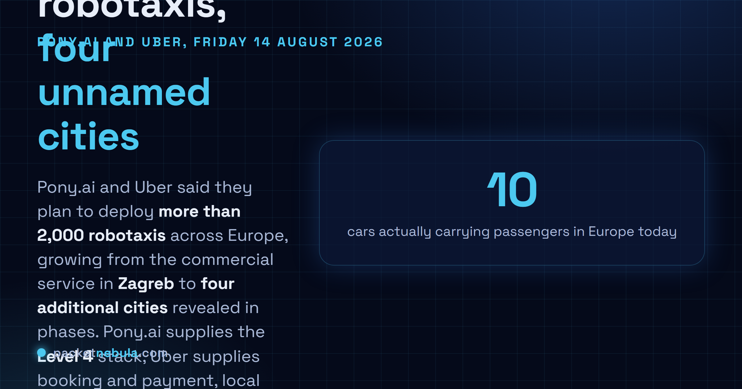 Answer card: on 14 August 2026 Pony.ai and Uber announced plans for more than 2,000 robotaxis across Europe, expanding from Zagreb to four additional unnamed cities, with no launch dates, no per city vehicle counts and no financial terms, while the Zagreb service it scales from runs 10 cars with a safety operator on board.