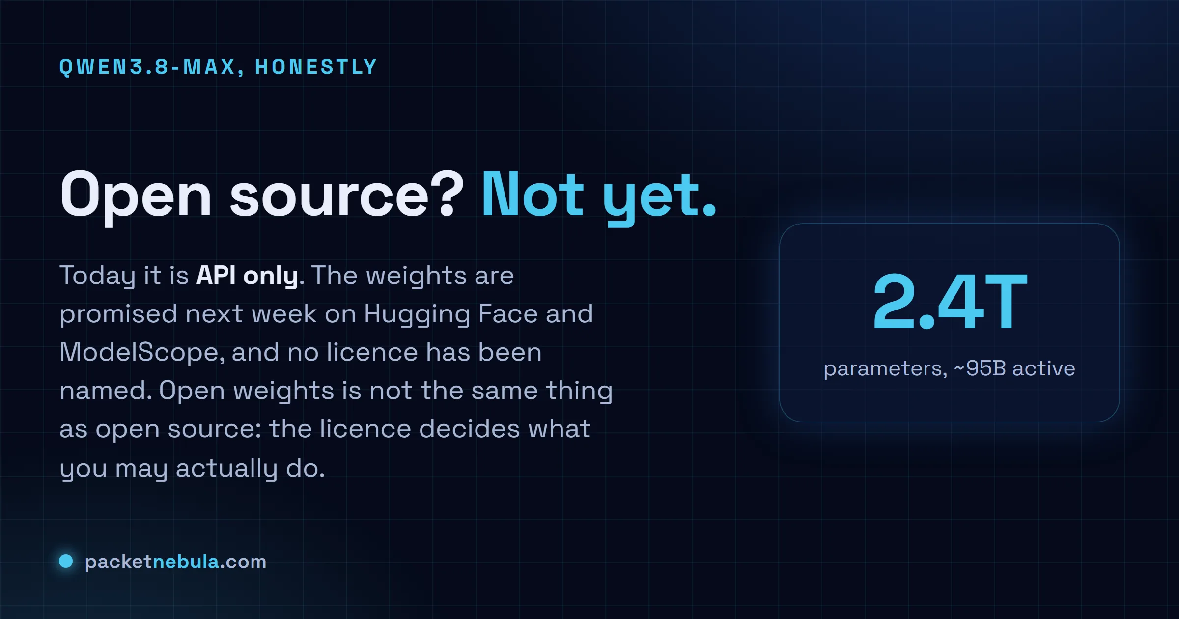 Answer card: Qwen3.8-Max is not open source today; it is API only, the weights are promised next week on Hugging Face and ModelScope, and no licence has been named.