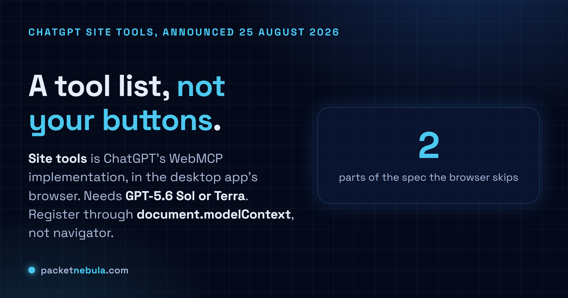 Answer card: OpenAI announced Site tools on 25 August 2026 as its implementation of the proposed WebMCP standard, running in the built-in browser of the ChatGPT desktop app for ChatGPT Work and Codex, requiring GPT-5.6 Sol or GPT-5.6 Terra because Luna has WebMCP disabled, unavailable in Enterprise and Edu workspaces, with tools registered from JavaScript through document.modelContext.registerTool rather than the older navigator.modelContext getter.