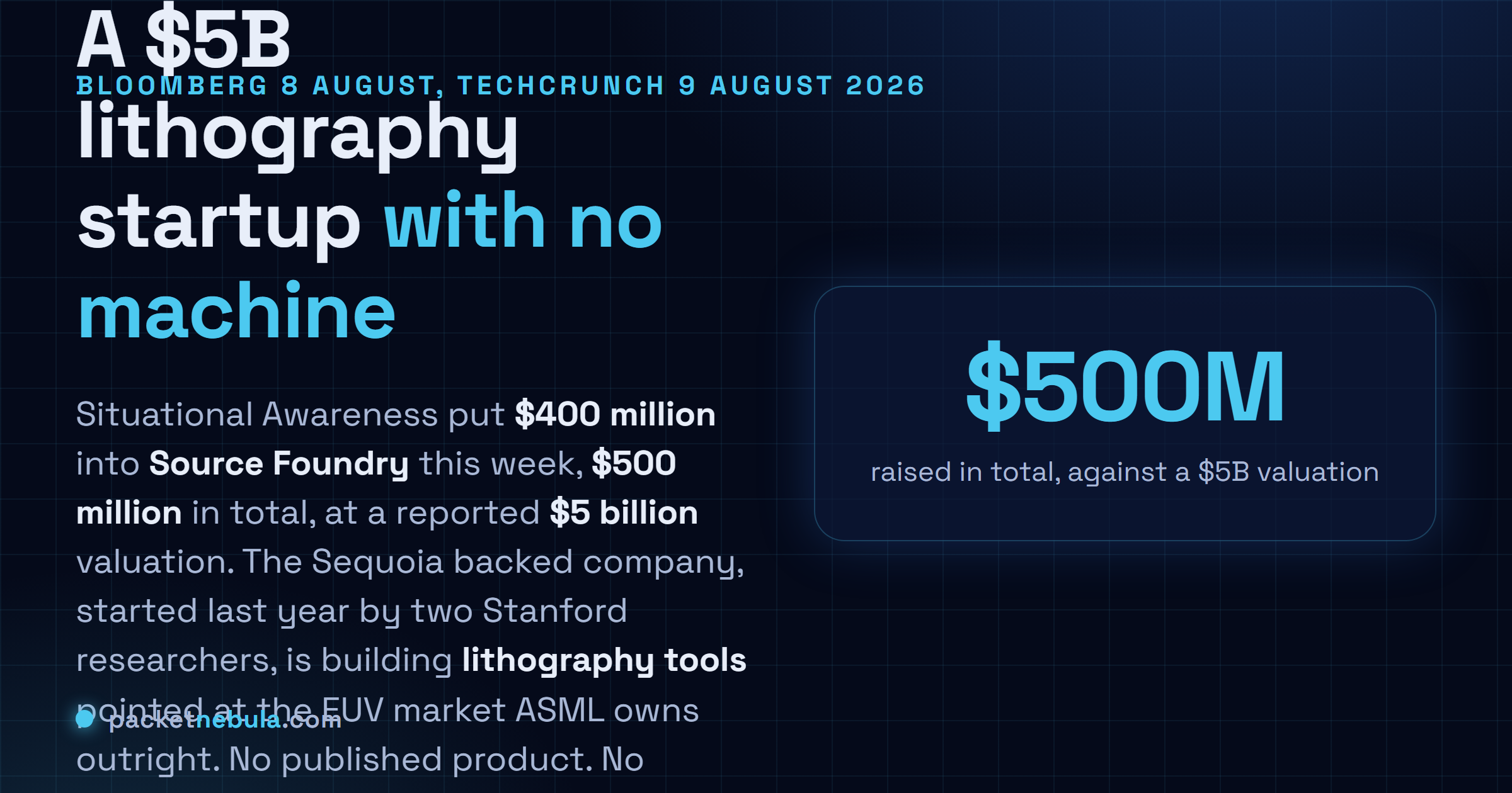 Answer card: Bloomberg reported on 8 August 2026 that Situational Awareness invested 400 million dollars into Source Foundry, 500 million in total, at a reported 5 billion dollar valuation, for a stealth startup founded last year by two Stanford researchers that is building lithography tools aimed at the extreme ultraviolet market ASML dominates, with no product and no timeline published.