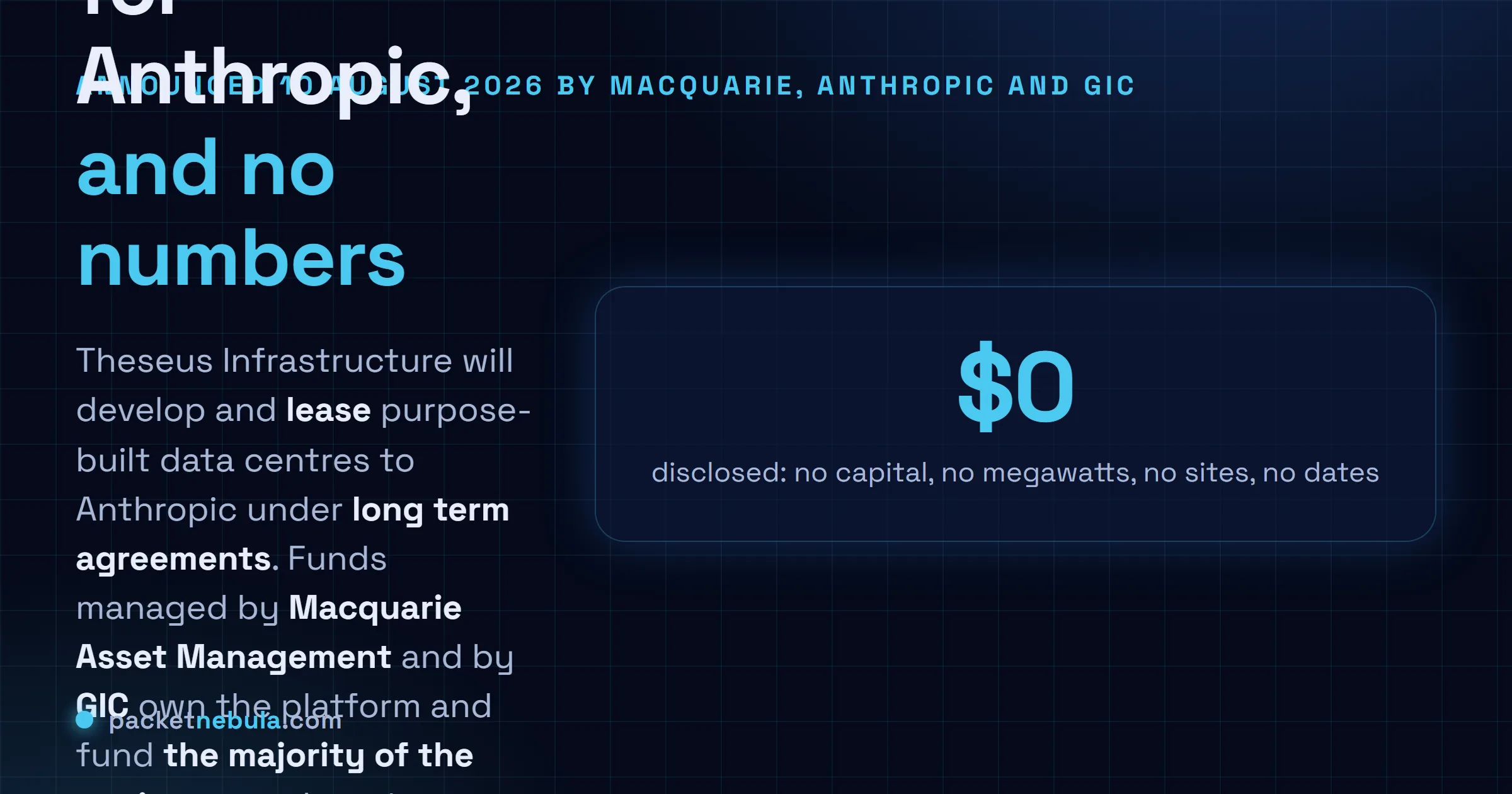 Answer card: Anthropic, Macquarie Asset Management and GIC announced Theseus Infrastructure on 10 August 2026, a platform owned by Macquarie managed funds and GIC that will develop and lease purpose-built data centers to Anthropic as anchor tenant under long term agreements, with an initial United States focus and zero dollars, megawatts, sites or dates disclosed.