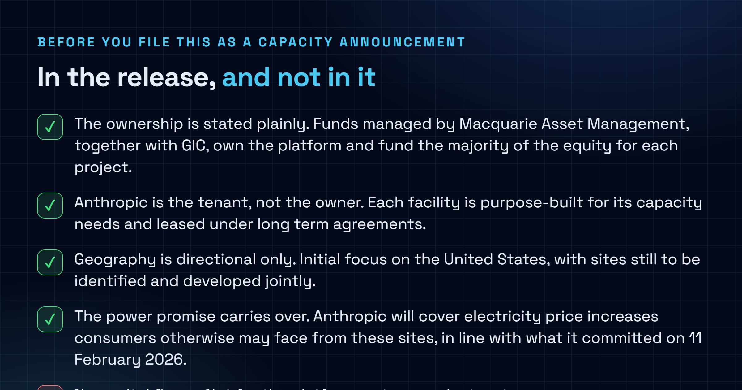 Checklist of what the Theseus Infrastructure announcement confirms, namely ownership by Macquarie managed funds and GIC, majority equity funding per project, Anthropic as anchor tenant on purpose-built facilities, an initial United States focus and the commitment to cover consumer electricity price increases, set against what it leaves out including any capital figure, any megawatt capacity, any named site or state, any date, any lease term and any named executive quote.