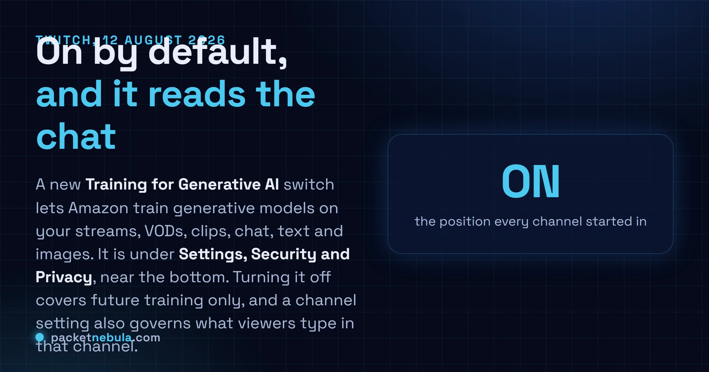 Answer card explaining that on 12 August 2026 Twitch added a Training for Generative AI setting, enabled by default, allowing Amazon to train generative AI content models on channel streams, videos on demand, clips, chat, text and images, found under Settings then Security and Privacy, with the opt-out applying only to future training.