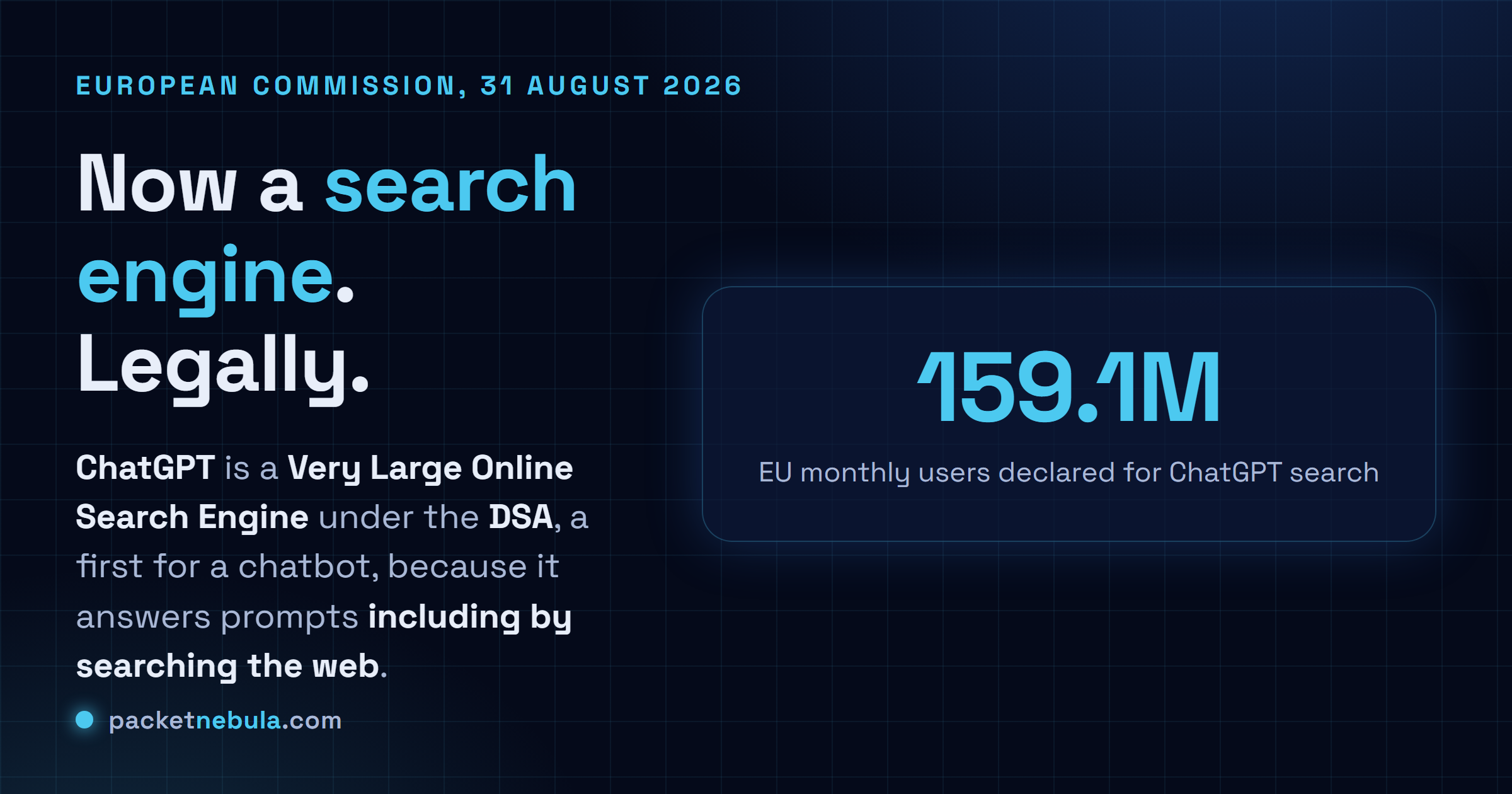 Answer card stating that on 31 August 2026 the European Commission designated ChatGPT a Very Large Online Search Engine under the Digital Services Act because it answers prompts and queries including by searching the web, with 159.1 million average monthly EU users declared for ChatGPT search.