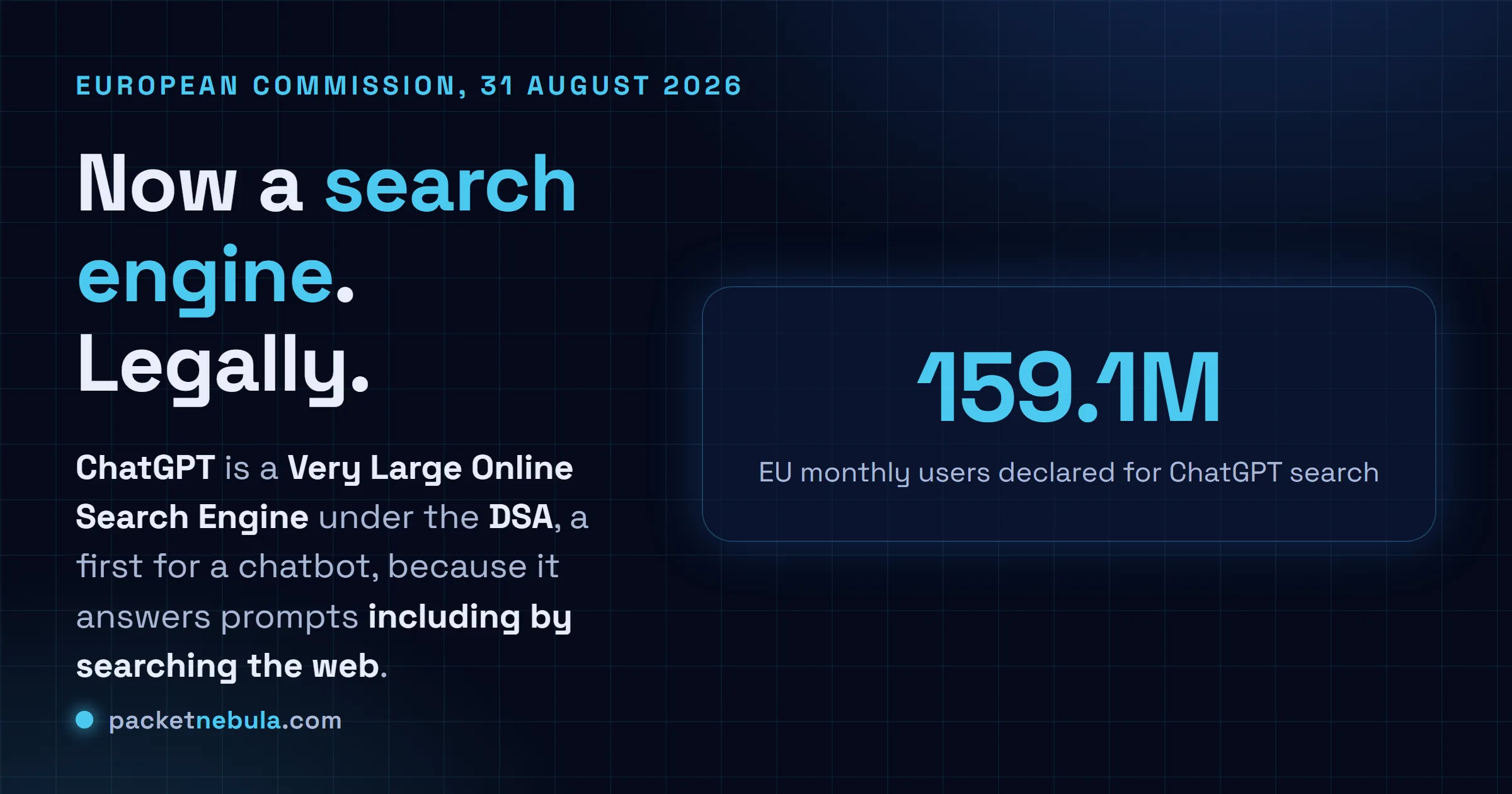 Answer card stating that on 31 August 2026 the European Commission designated ChatGPT a Very Large Online Search Engine under the Digital Services Act, the first conversational AI service classified that way, because it answers user prompts and queries including by searching the web, with OpenAI having declared roughly 159.1 million average monthly users in the European Union for ChatGPT search.