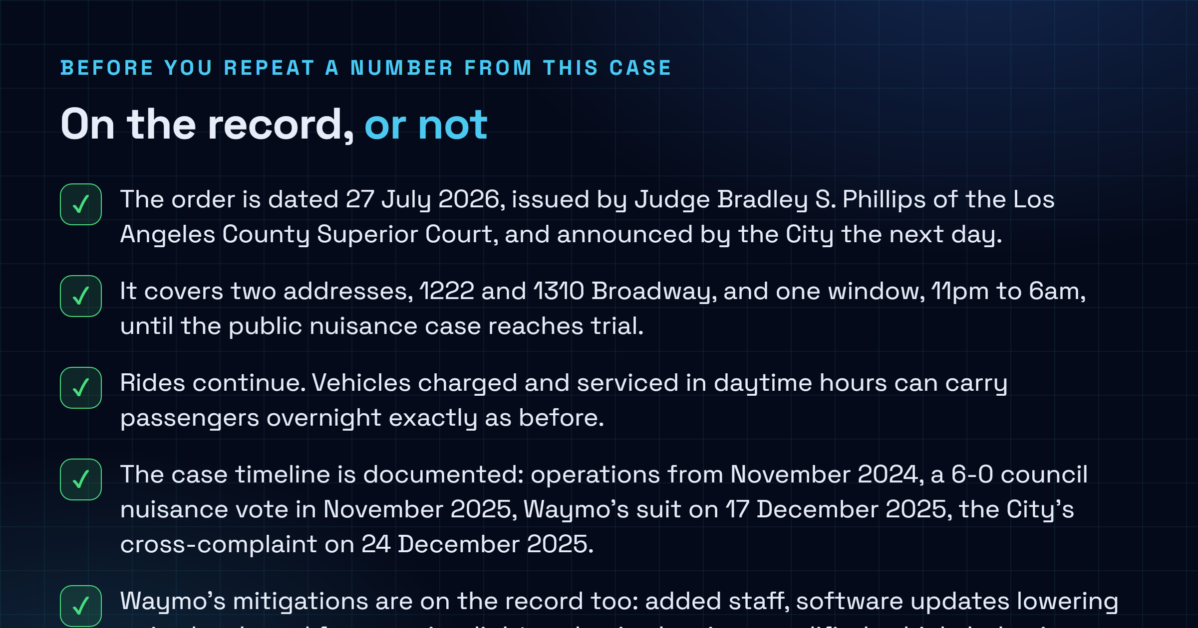 Checklist separating what is on the record in the Waymo Santa Monica injunction, including the order date, the two addresses, the banned hours, the case timeline and the October status conference, from what has not been published, including decibel measurements, vehicle counts, a trial date and any appeal.