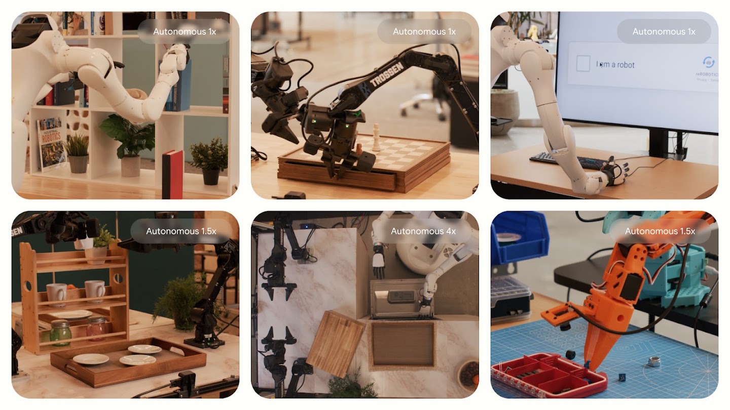 Still frame from the Google DeepMind Gemini Robotics 2 demo video showing six panels of robots working autonomously: a humanoid tidying a bookshelf, a Trossen arm moving a chess piece, an arm ticking an I am a robot checkbox on a screen, an arm stacking crockery on a rack, two arms handling objects on a wall unit, and a coloured arm sorting small parts into a tray, each labelled with its playback speed.