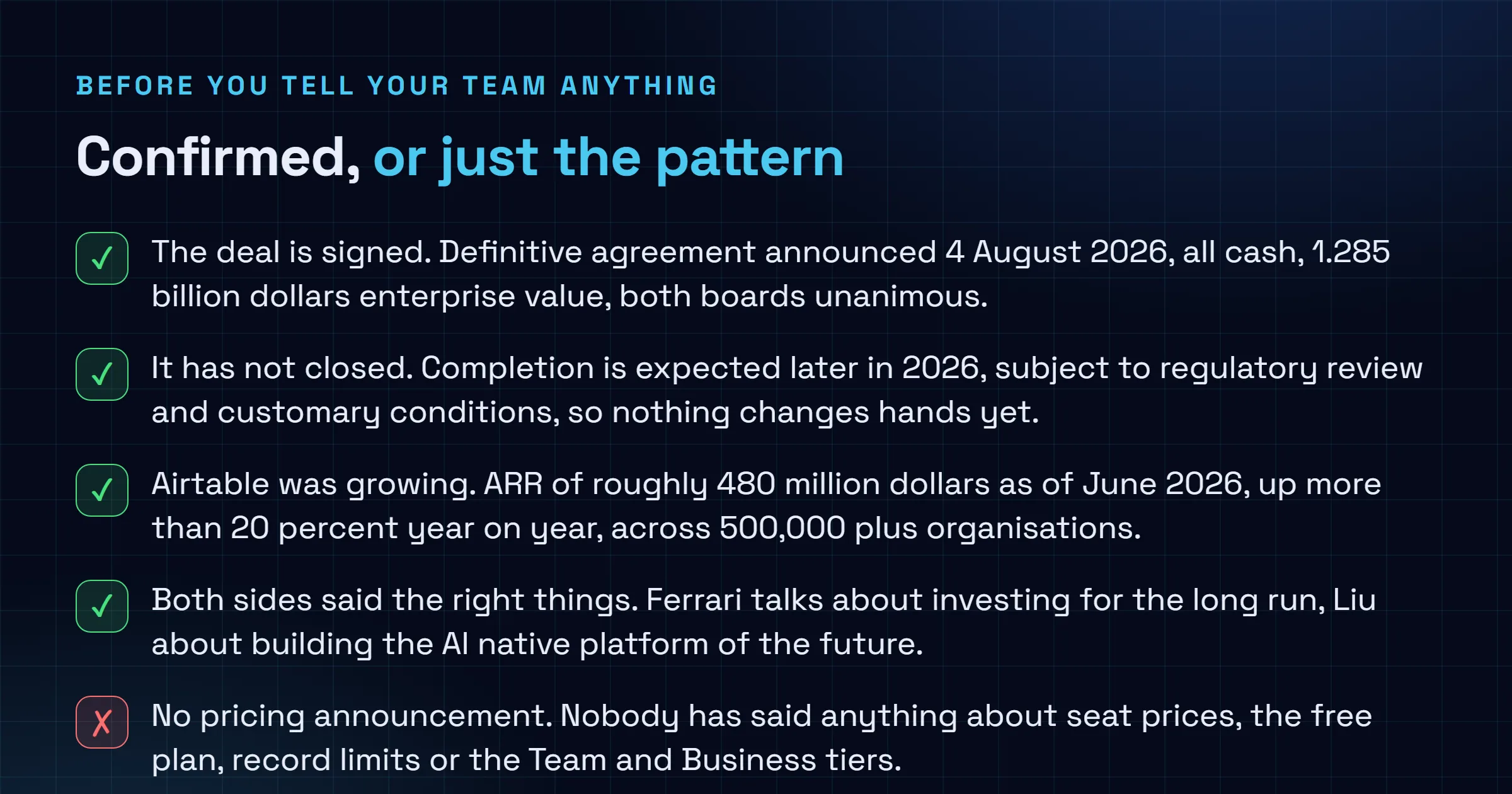 Checklist separating confirmed facts about the Bending Spoons and Airtable deal, such as the signed agreement, the pending close and the 480 million dollar ARR, from things nobody has announced, such as pricing, the free plan and headcount.