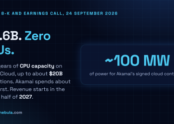 Answer card: Anthropic committed $11.6 billion over seven years to Akamai Cloud for CPU workloads only, with revenue from the second half of 2027.