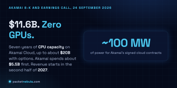 Answer card: Anthropic committed $11.6 billion over seven years to Akamai Cloud for CPU workloads only, with revenue from the second half of 2027.