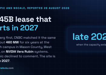 Answer card stating that Bloomberg reported on 26 August 2026 that Anthropic agreed to pay Nscale roughly 45 billion dollars over six years for about 460 megawatts at the Monarch campus in Mason County, West Virginia, on NVIDIA Vera Rubin systems, with CNBC matching the report, Anthropic declining to comment, and the facility expected online at the end of 2027.
