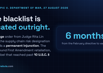 Answer card stating that a 59-page order signed 27 August 2026 by Judge Rita Lin vacated the supply chain risk designation applied to Anthropic and granted a permanent injunction, on findings of First Amendment retaliation and a designation reaching past 10 U.S.C. section 3252, six months after the February directive.
