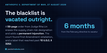 Answer card stating that a 59-page order signed 27 August 2026 by Judge Rita Lin vacated the supply chain risk designation applied to Anthropic and granted a permanent injunction, on findings of First Amendment retaliation and a designation reaching past 10 U.S.C. section 3252, six months after the February directive.