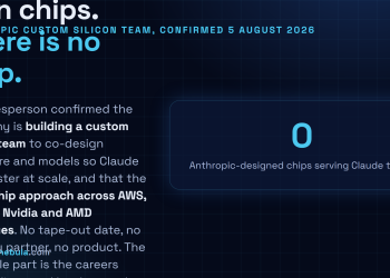 Answer card: on 5 August 2026 Anthropic confirmed it is building an in-house custom silicon team to co-design chips and Claude models, while keeping its multi-chip approach across AWS, Google, Nvidia and AMD, with no tape-out date, no foundry partner and no product announced.