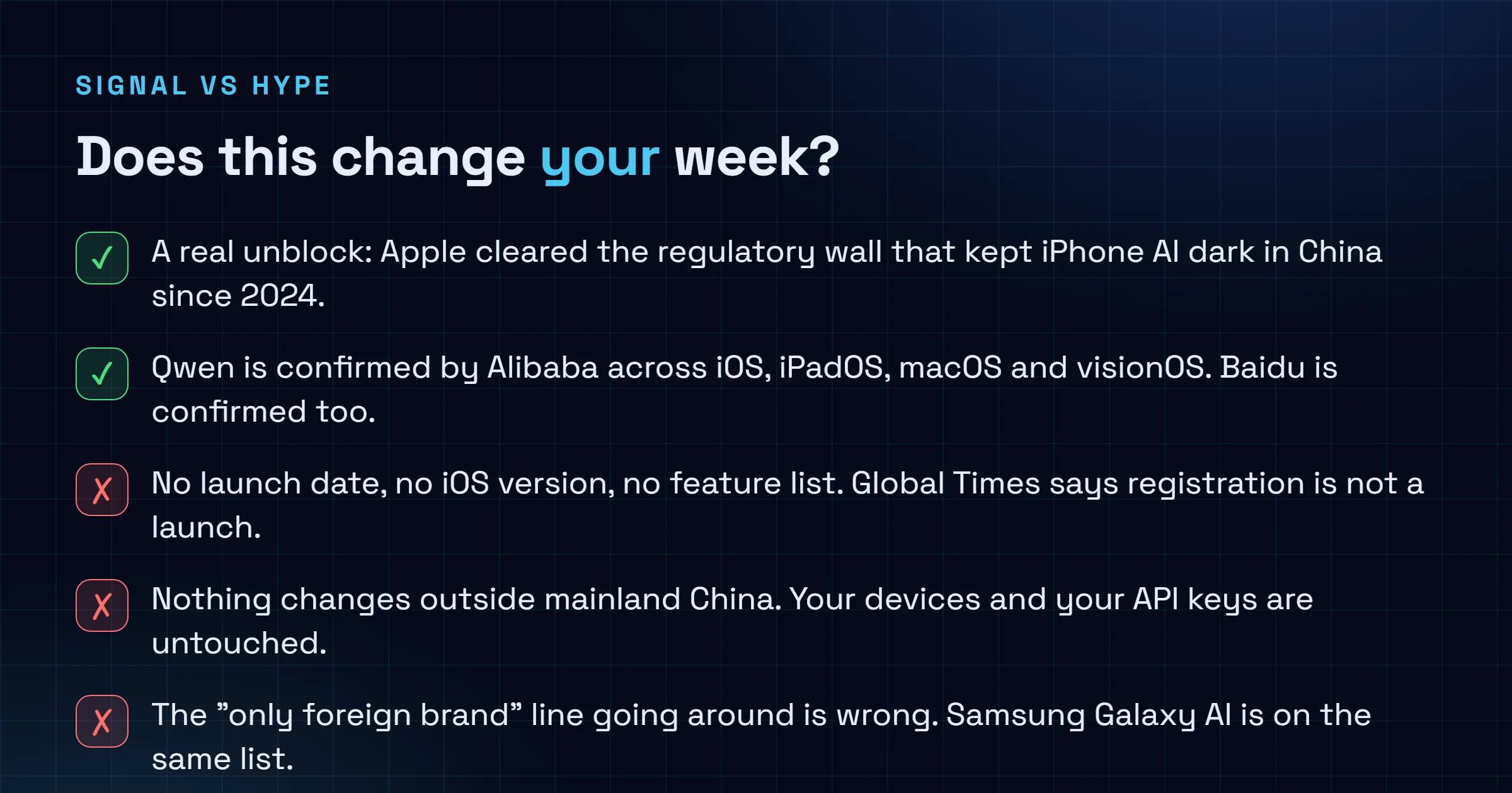 Checklist of what the China approval changes: a real regulatory unblock and confirmed Qwen and Baidu partnerships, versus no launch date, no change outside mainland China, and the incorrect only-foreign-brand claim.
