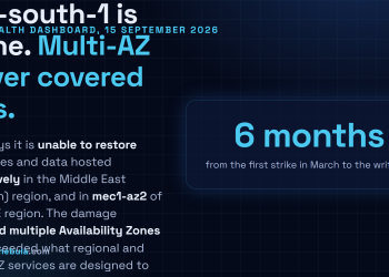 Answer card stating that on 15 September 2026 AWS said it is unable to restore access to resources and data hosted exclusively in the Middle East Bahrain region me-south-1 and in the mec1-az2 zone of the UAE region, because the damage spanned multiple Availability Zones and exceeded what multi-AZ services are designed to withstand.