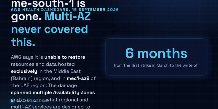 Answer card stating that on 15 September 2026 AWS said it is unable to restore access to resources and data hosted exclusively in the Middle East Bahrain region me-south-1 and in the mec1-az2 zone of the UAE region, because the damage spanned multiple Availability Zones and exceeded what multi-AZ services are designed to withstand.
