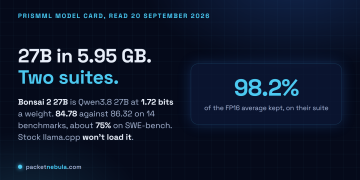 Answer card stating that Ternary Bonsai 2 27B, released by PrismML on 17 September 2026 under Apache 2.0, packs Qwen3.8 27B into 5.95 gigabytes at 1.72 bits per weight, keeps 98.2 percent of the 14-benchmark average, about 75 percent on SWE-bench Verified and Terminal-Bench 2.1, and needs PrismML's llama.cpp fork to run.