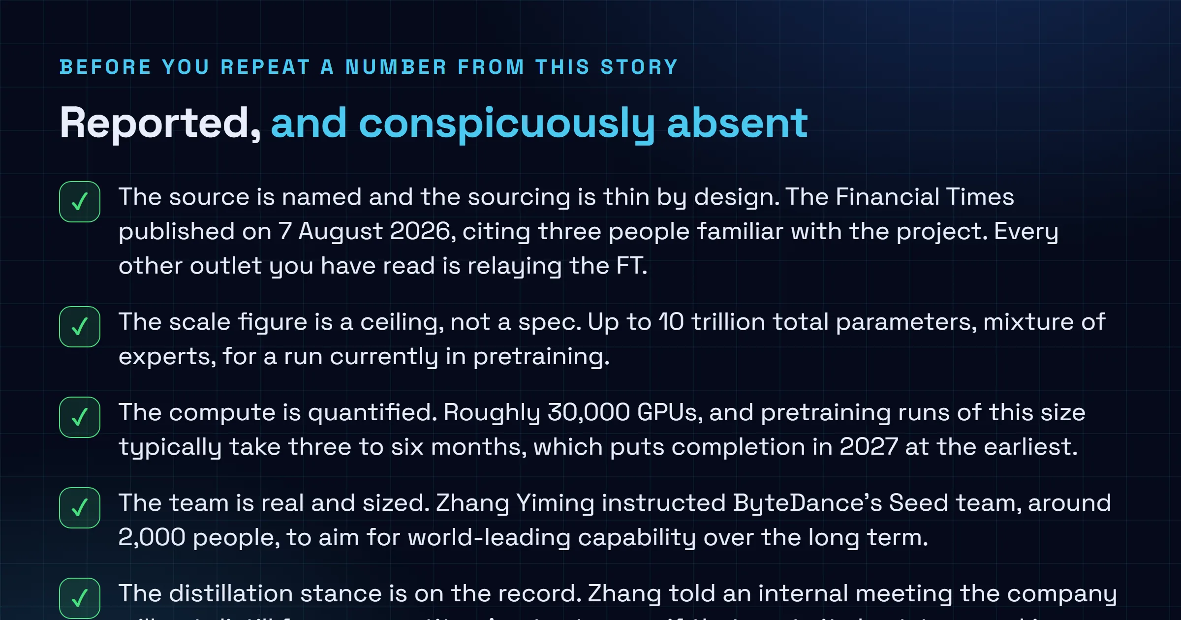 Checklist figure separating what the Financial Times report of 7 August 2026 states on the record about the ByteDance model, including the 10 trillion parameter ceiling, roughly 30,000 GPUs, the 2,000 person Seed team and the instruction to avoid distillation, from what it does not establish, including the model name, the active parameter count, the chips, the release date, any benchmark and any confirmation from ByteDance.