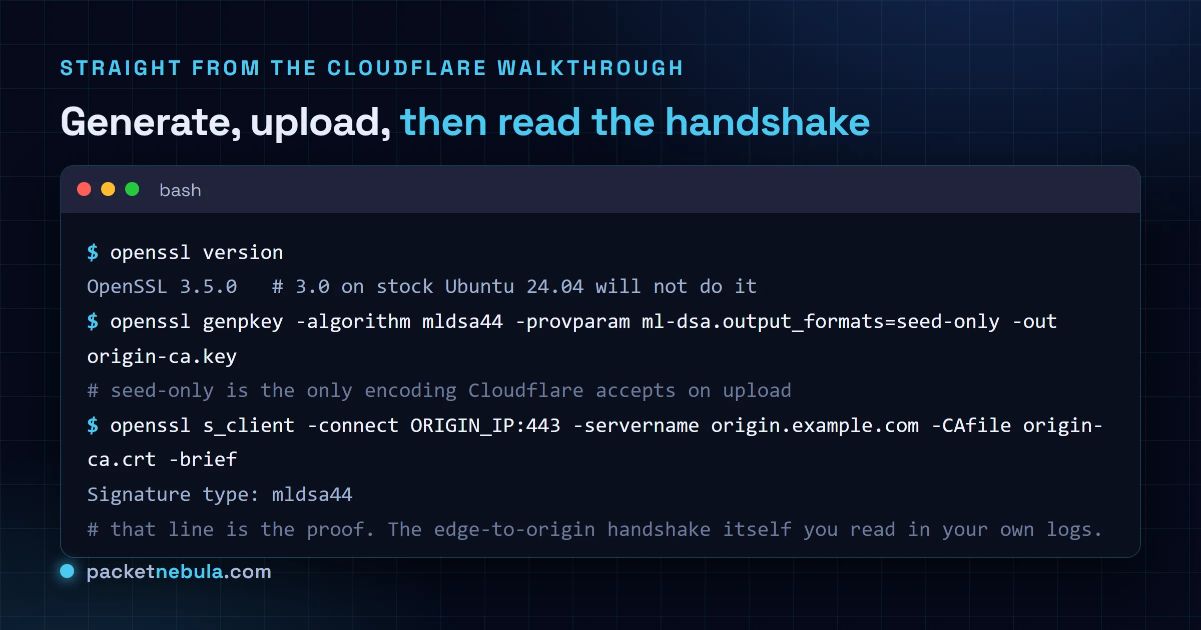 Terminal session showing openssl version reporting 3.5.0, an openssl genpkey command creating an ML-DSA-44 key in seed-only output format, and an openssl s_client check whose output includes the line Signature type: mldsa44.