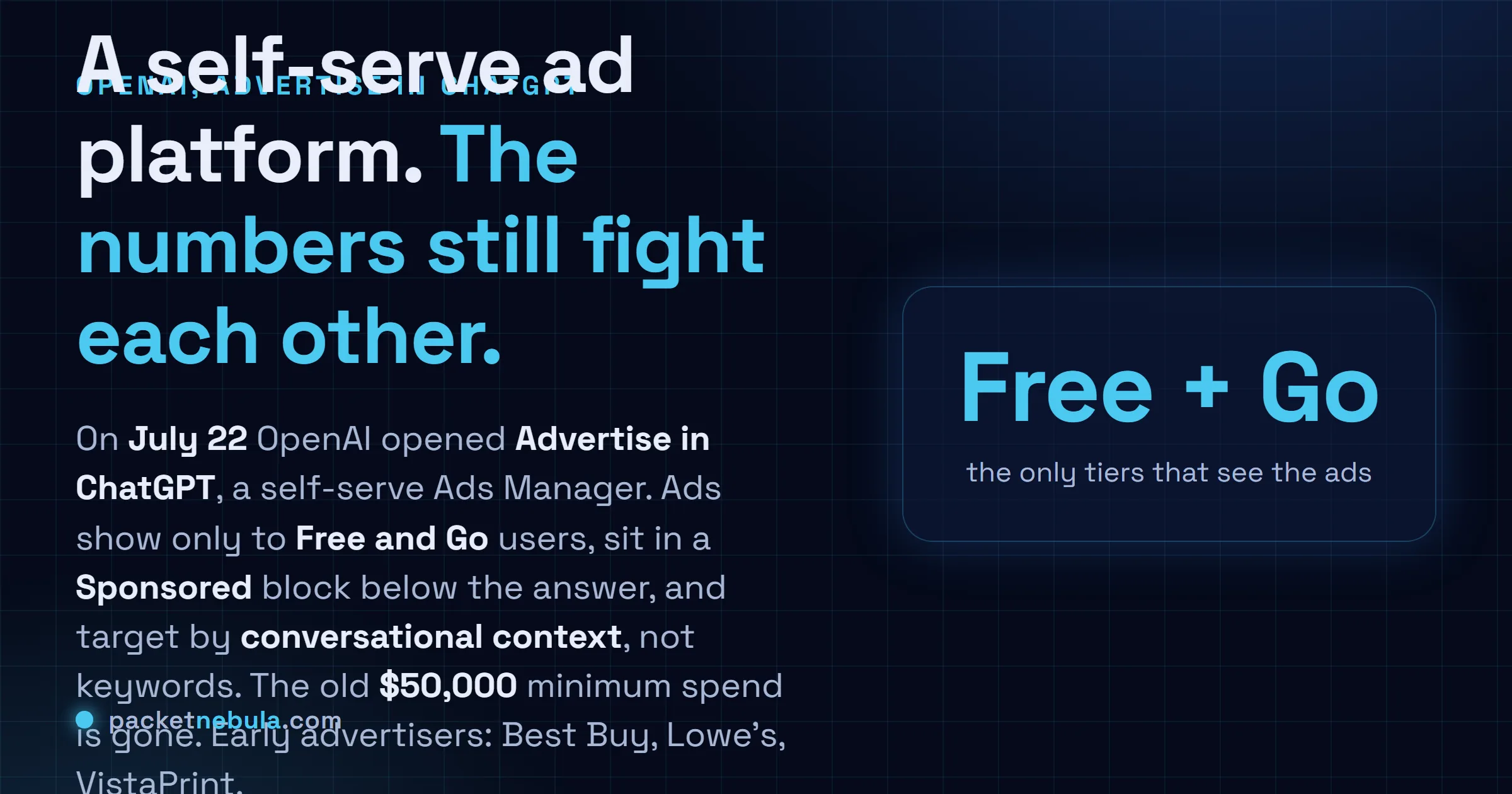 Answer card: on July 22, 2026 OpenAI opened a self-serve Ads Manager for ChatGPT, ads shown only to Free and Go users in a Sponsored block below the answer, targeting conversational context, with the old $50,000 minimum spend removed.